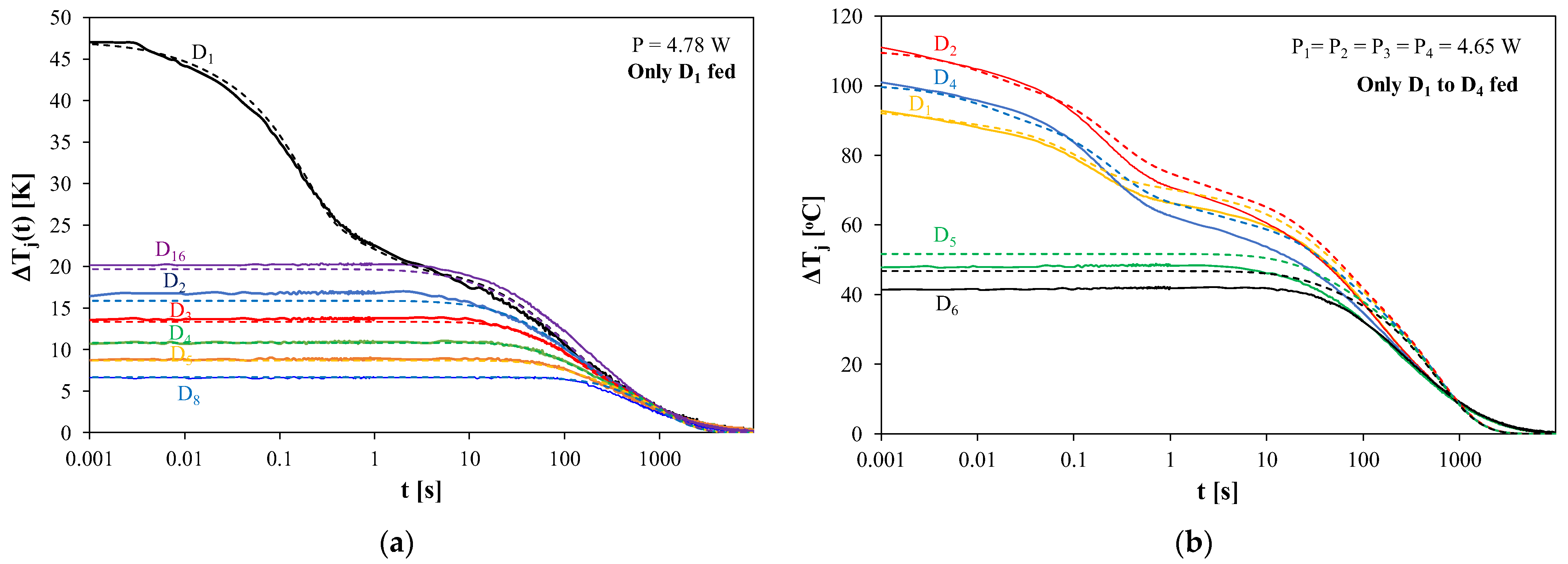 Energies 16 07329 g006