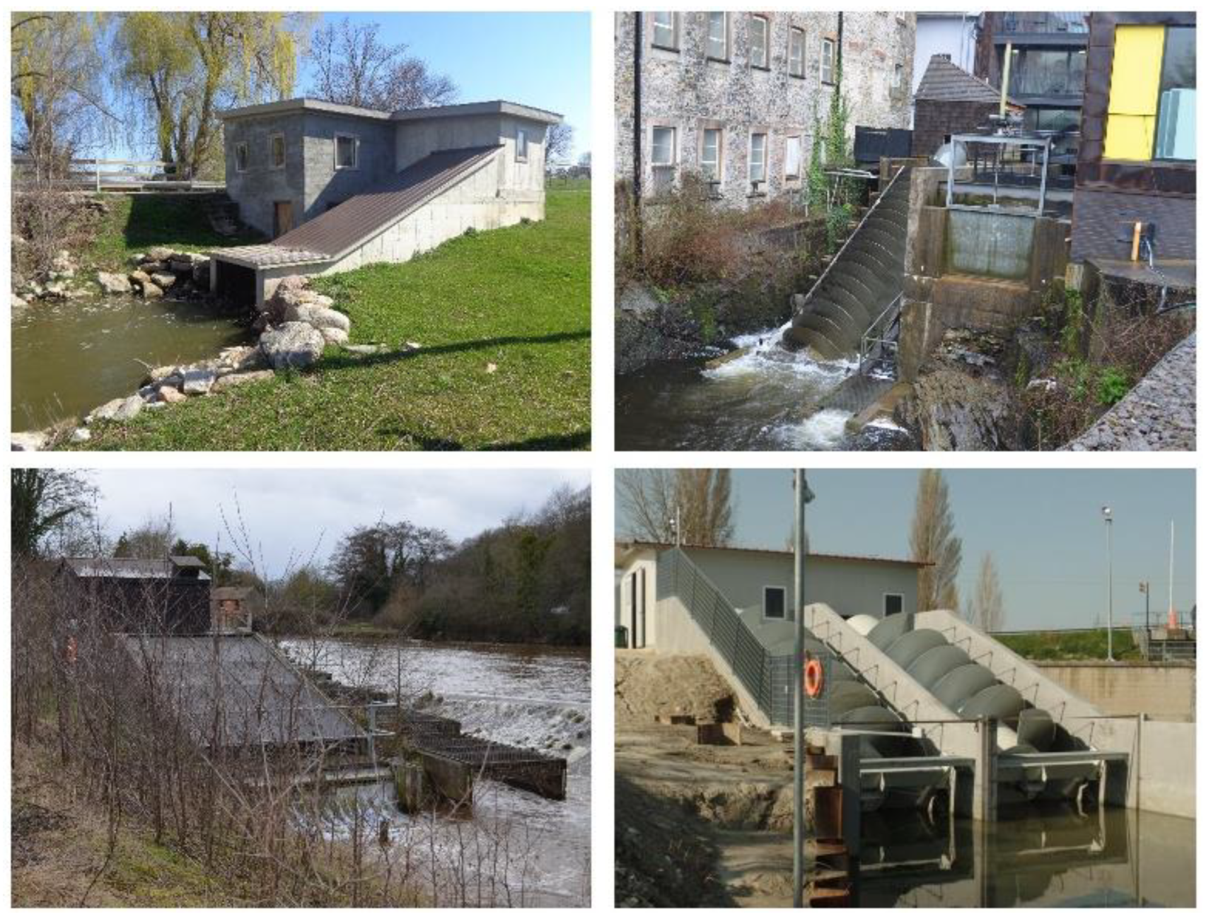 Energies 16 07331 g004