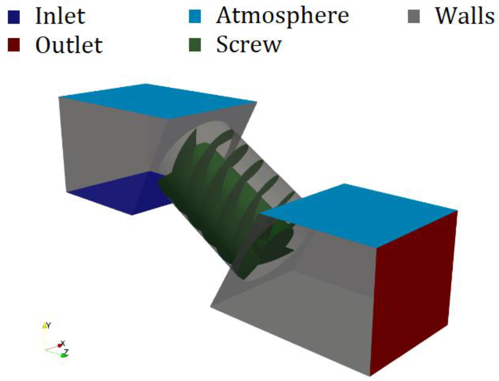Energies 16 07331 g005