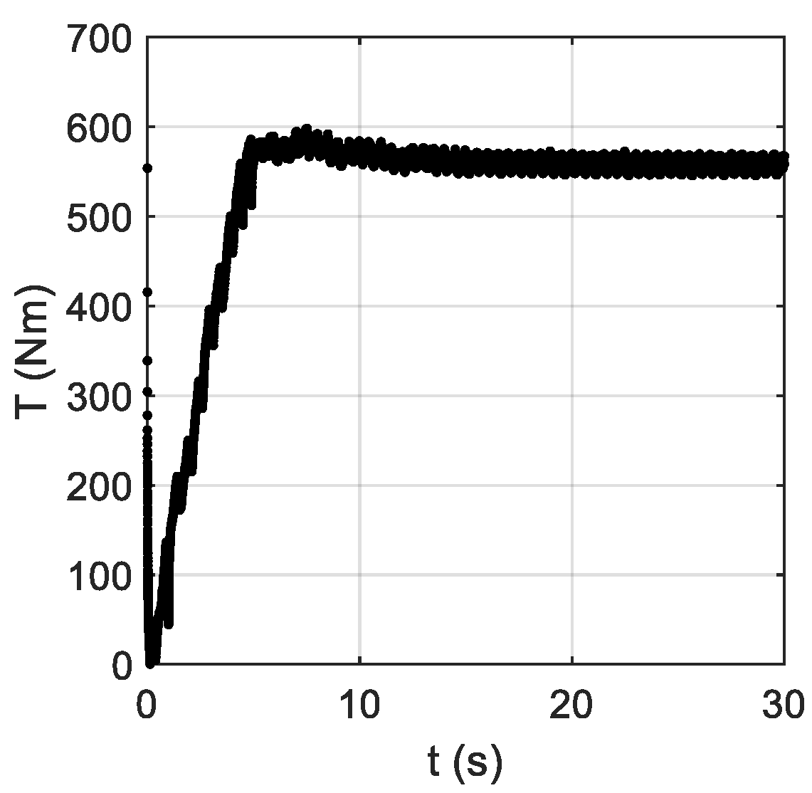 Energies 16 07331 g006