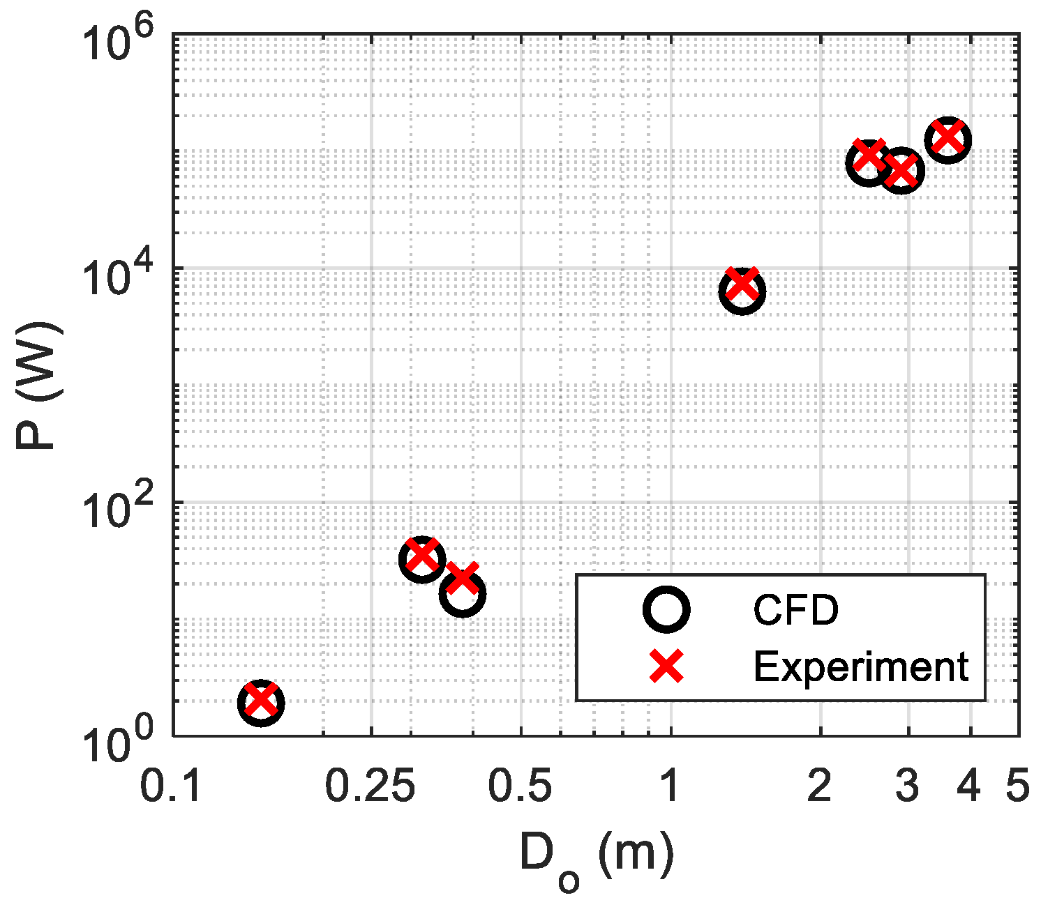 Energies 16 07331 g007
