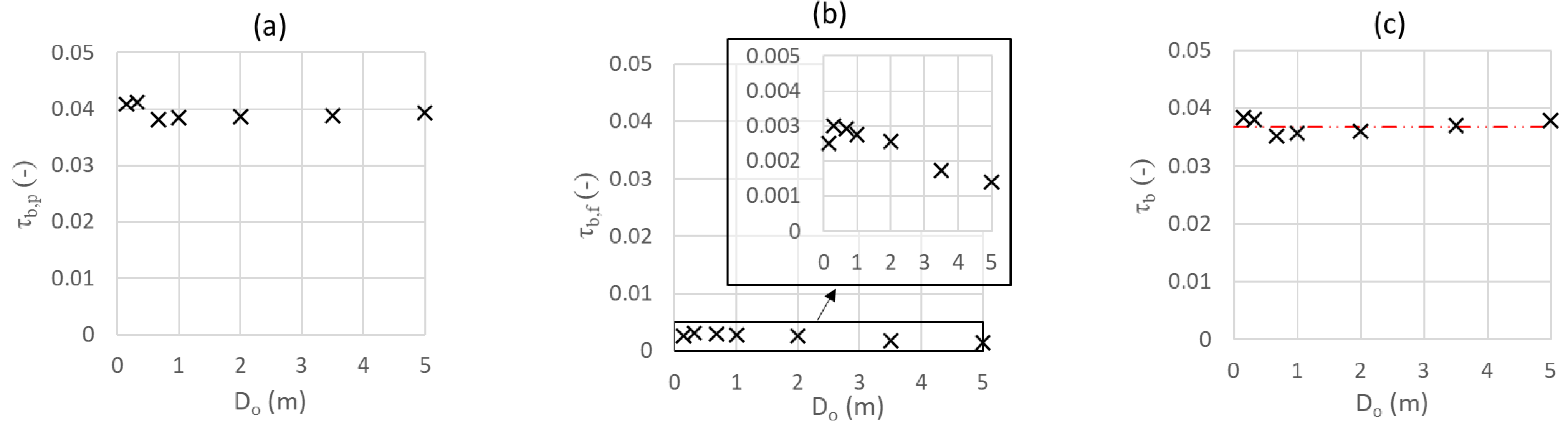 Energies 16 07331 g008