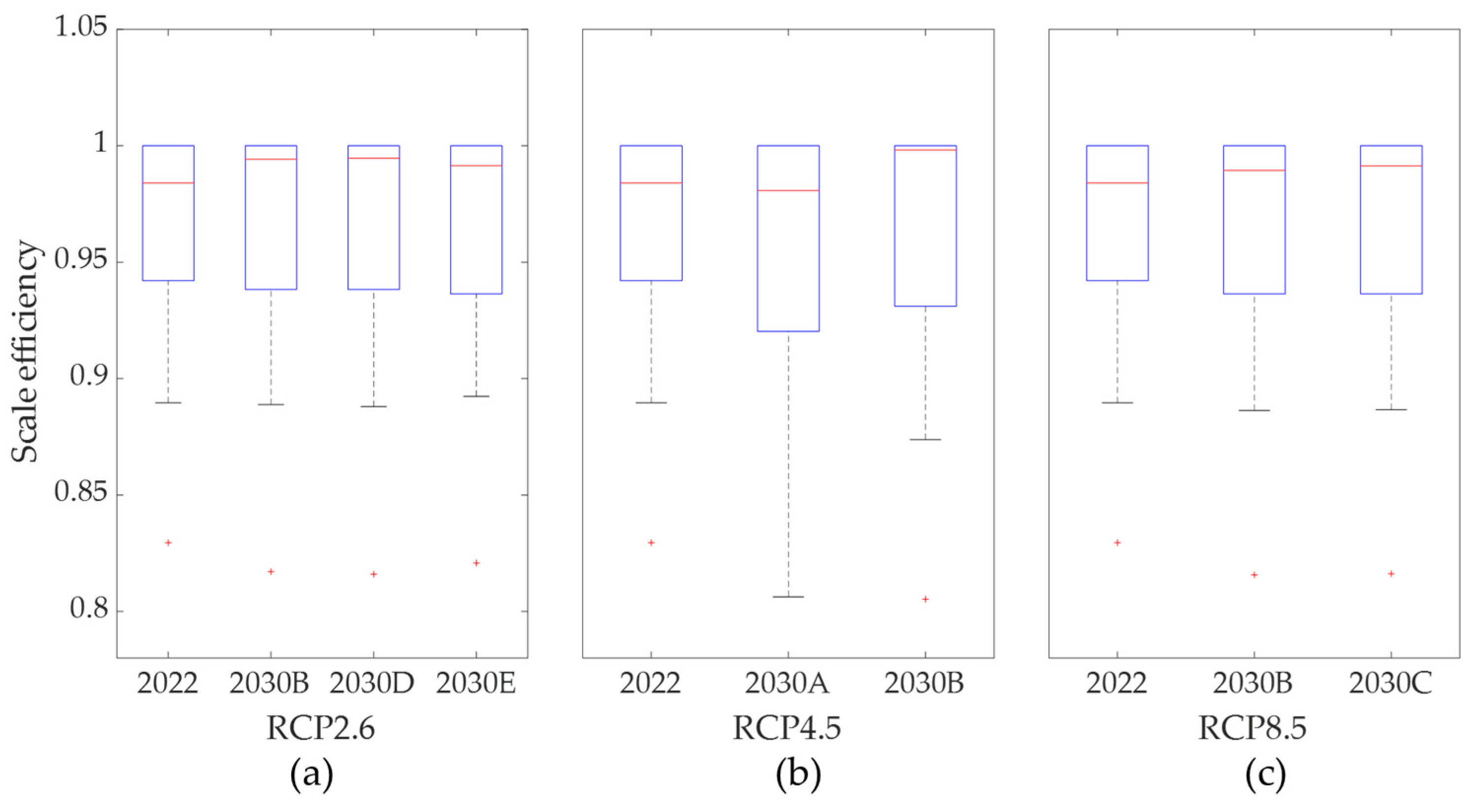 Energies 16 07335 g003