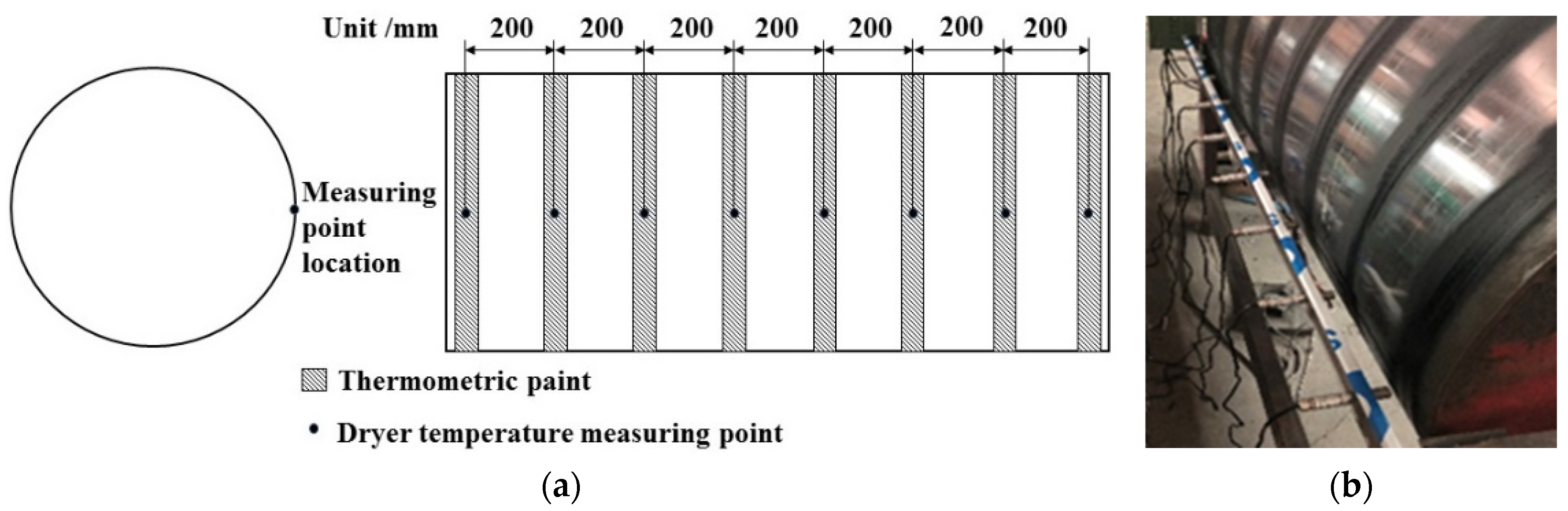 Energies 16 07337 g004