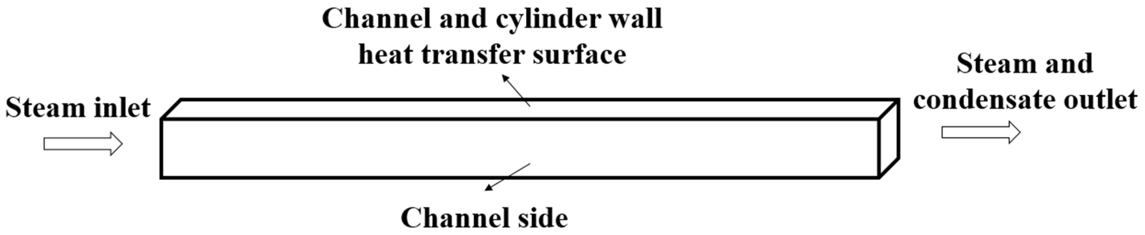 Energies 16 07337 g007