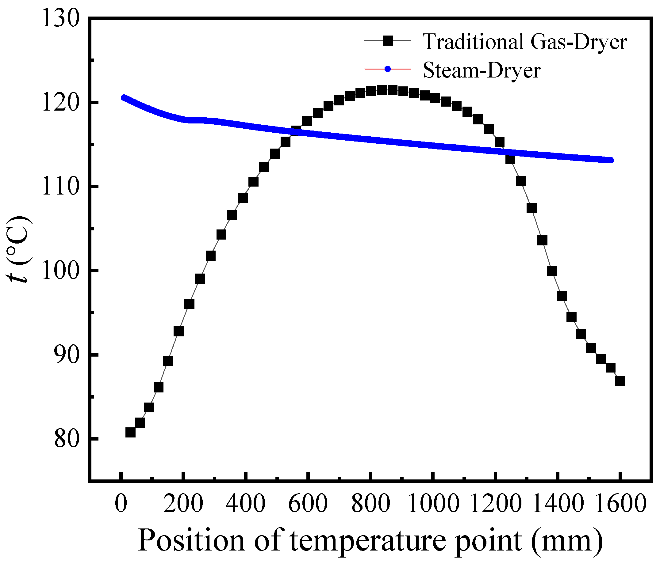 Energies 16 07337 g009