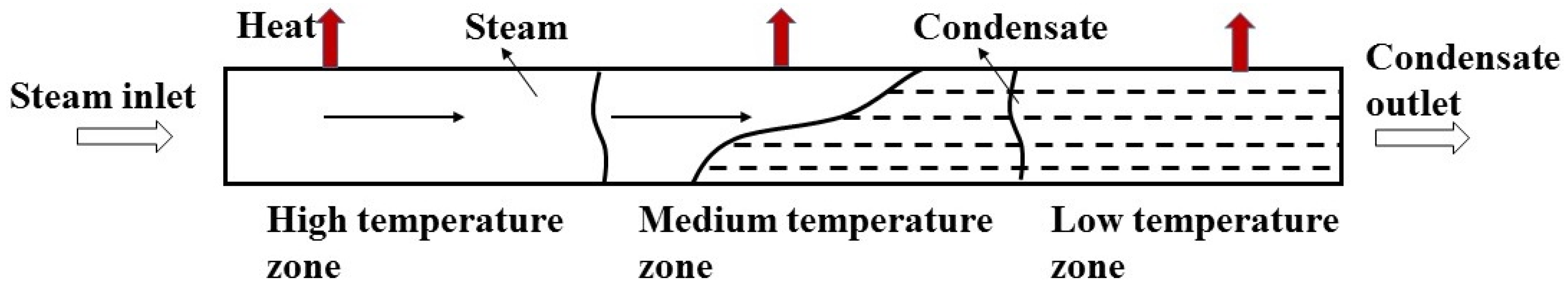 Energies 16 07337 g010