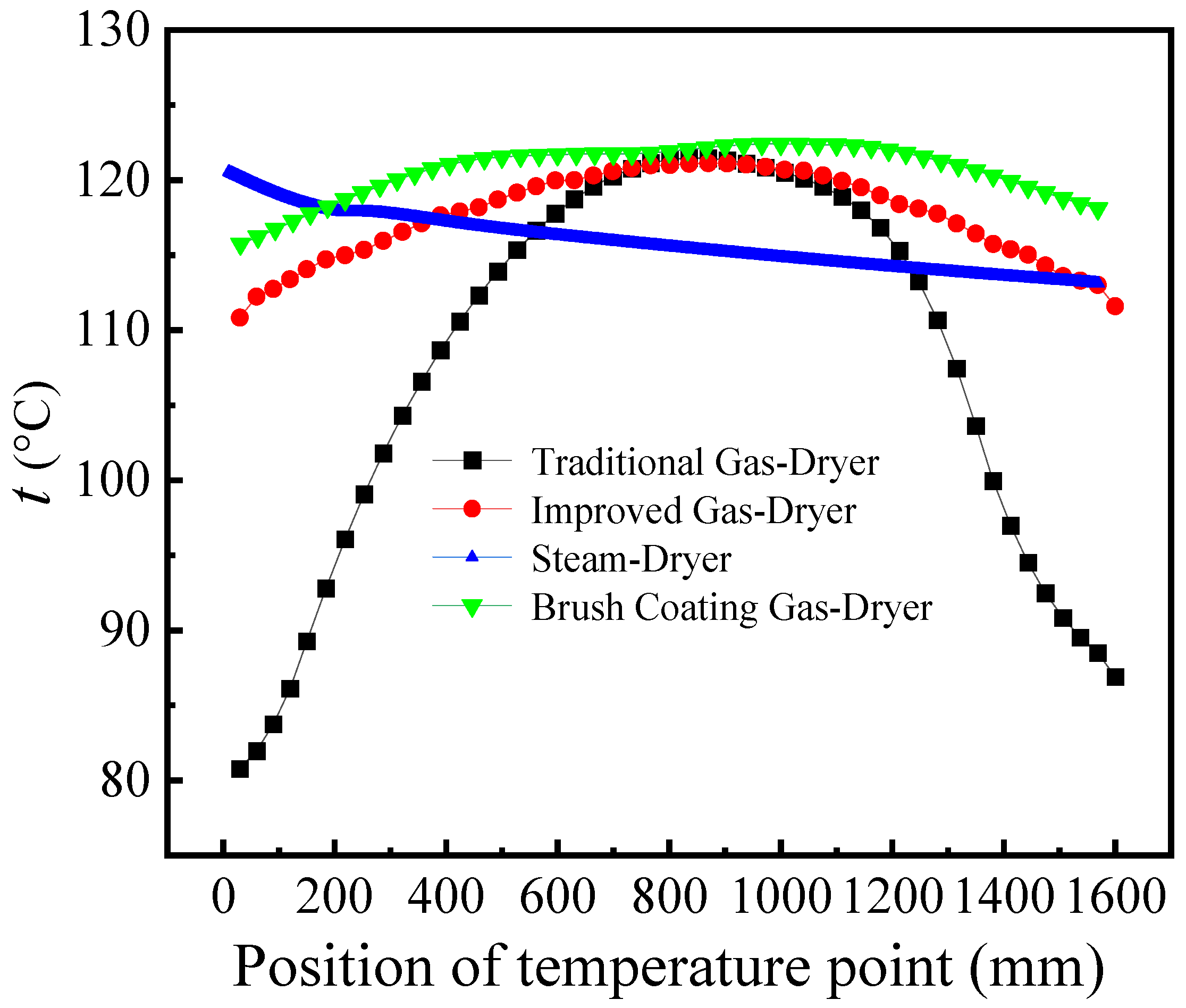 Energies 16 07337 g017