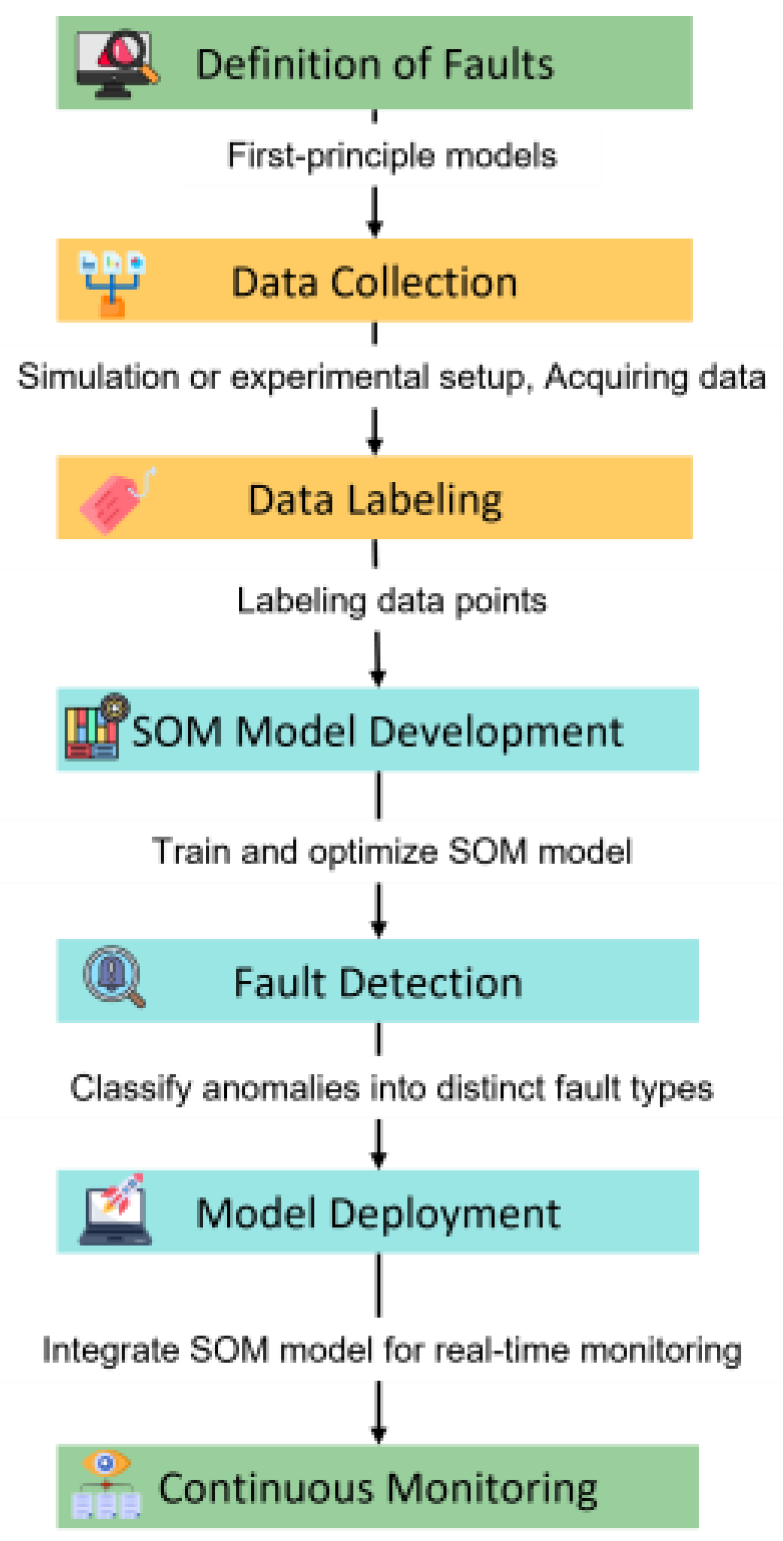 Energies 16 07340 g002