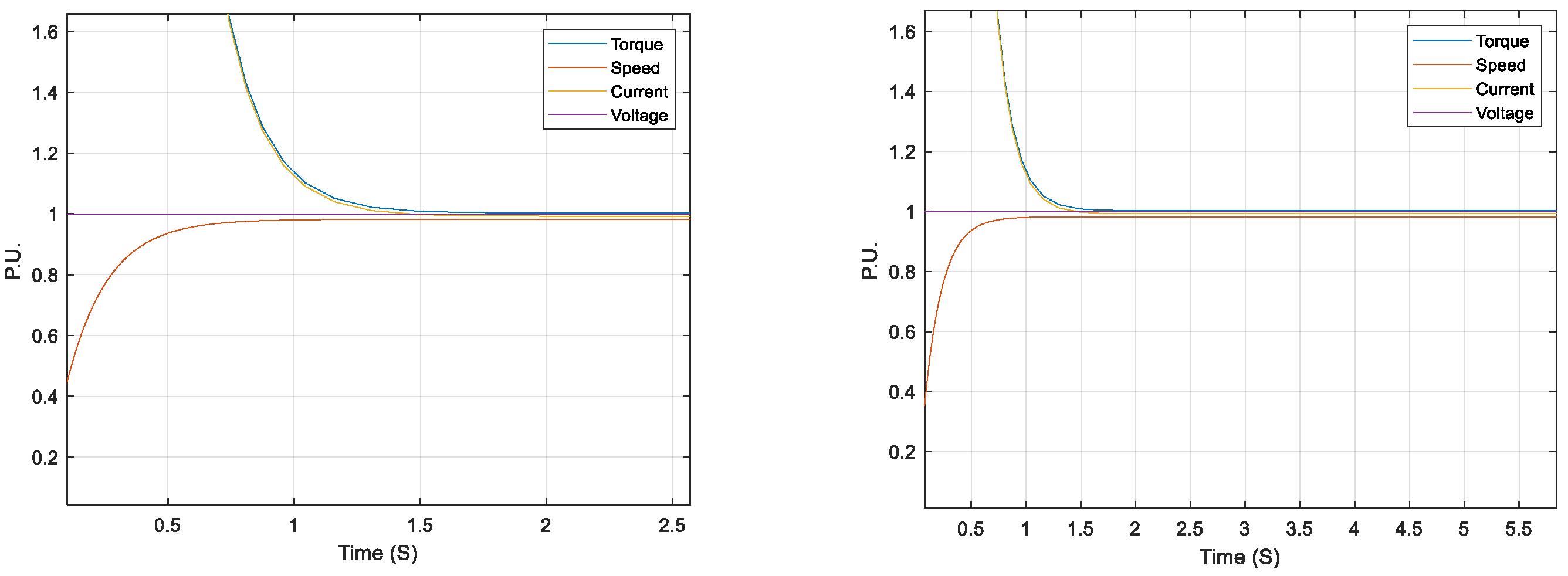 Energies 16 07340 g006