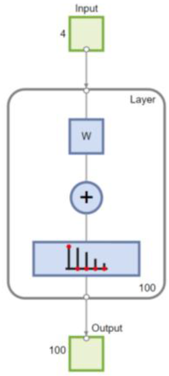 Energies 16 07340 g007