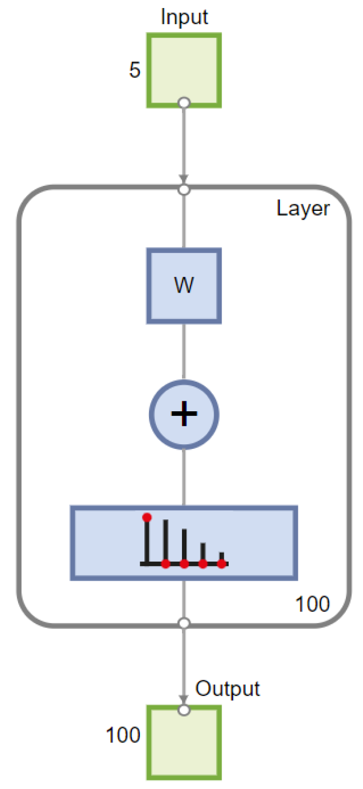 Energies 16 07340 g011