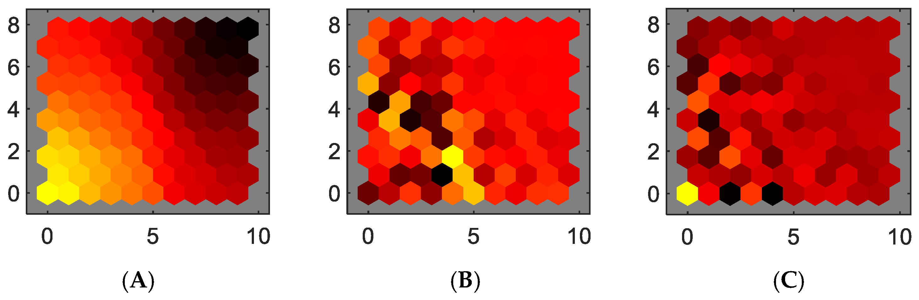 Energies 16 07340 g015a