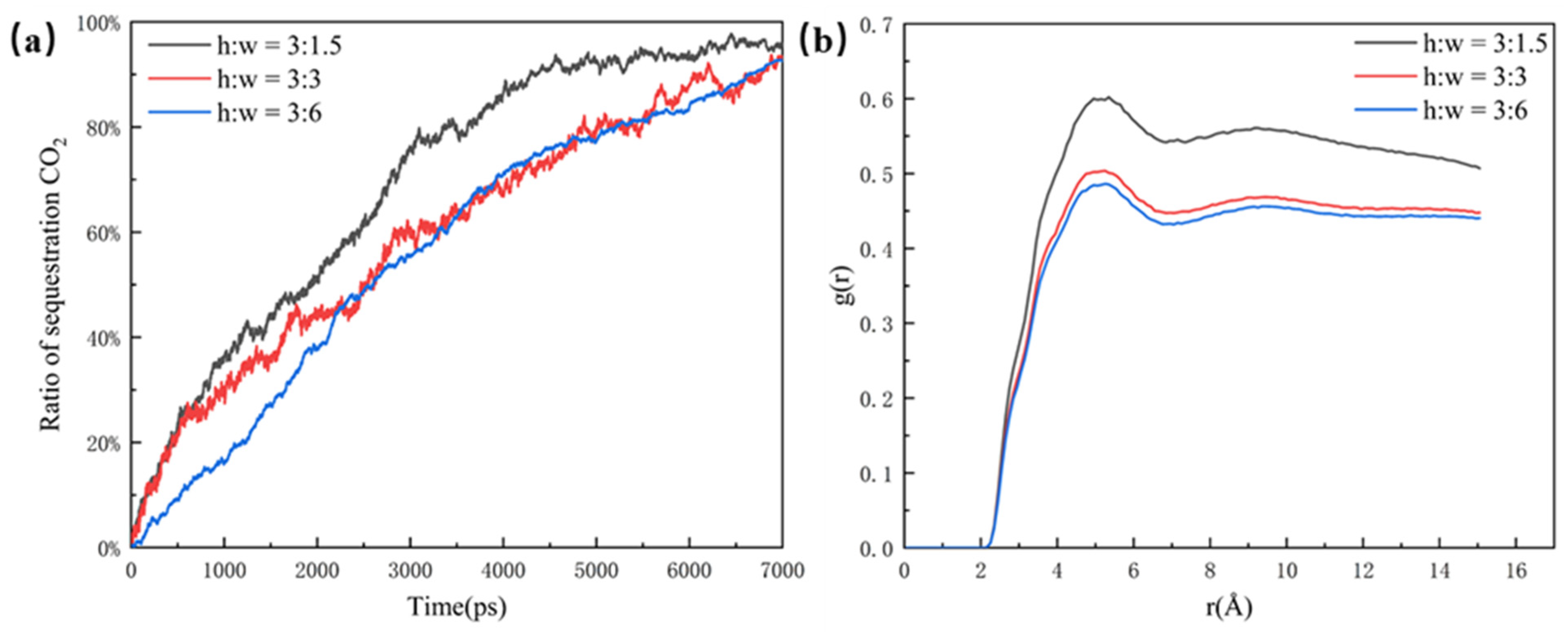 Energies 16 07341 g004