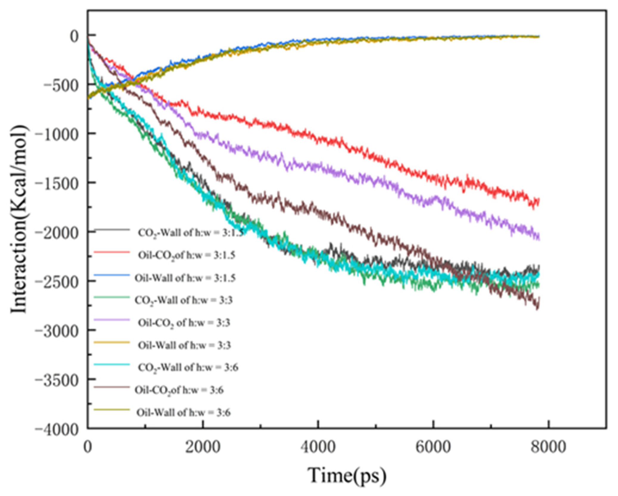 Energies 16 07341 g006