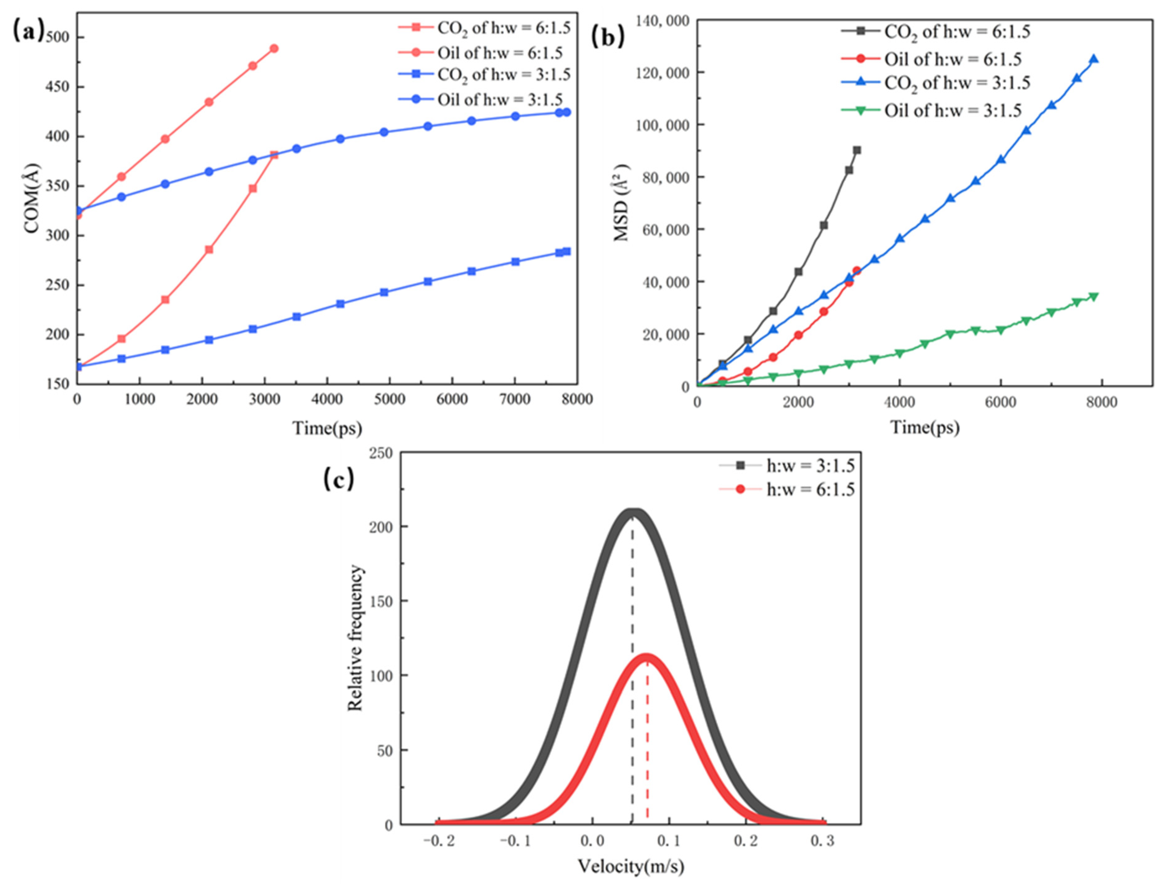 Energies 16 07341 g007