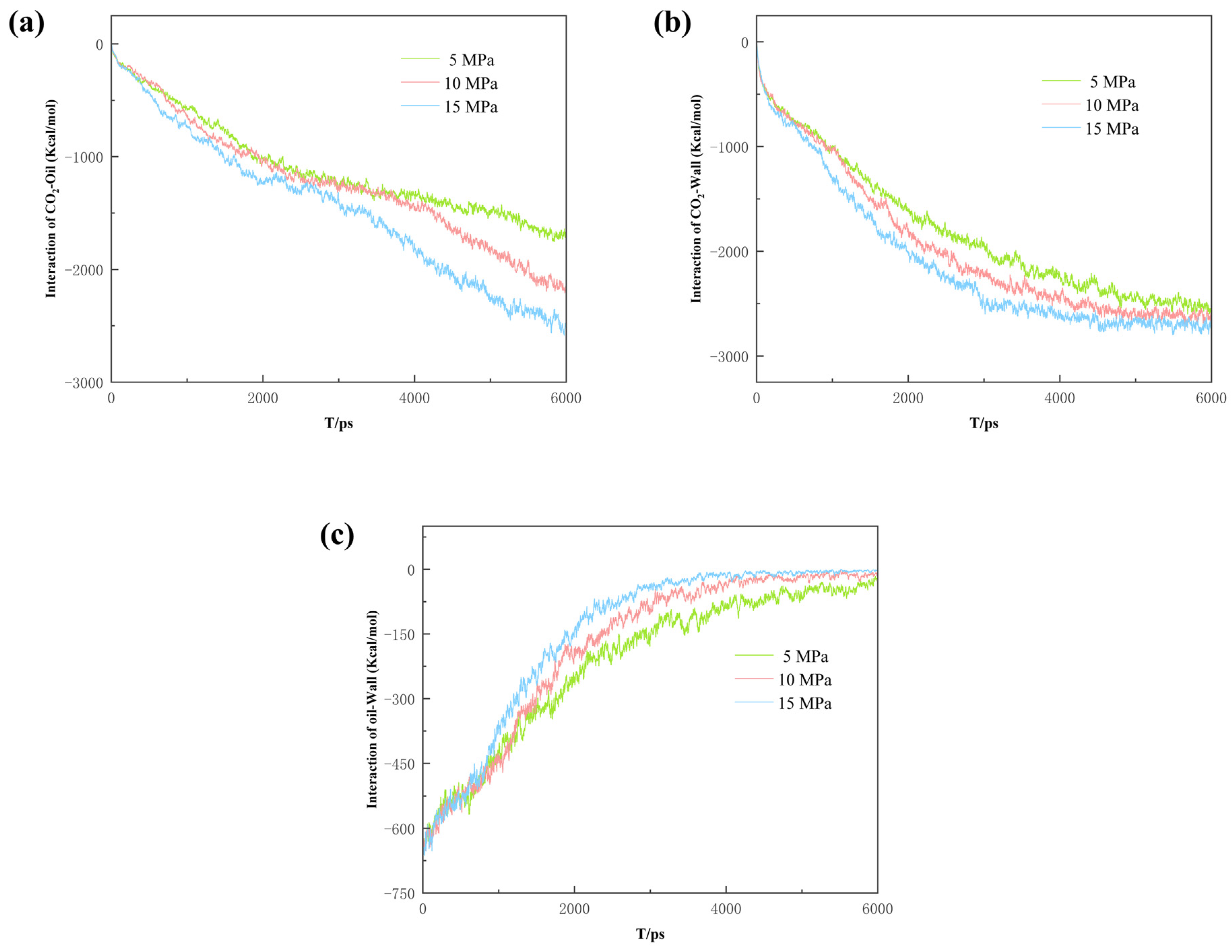 Energies 16 07341 g017