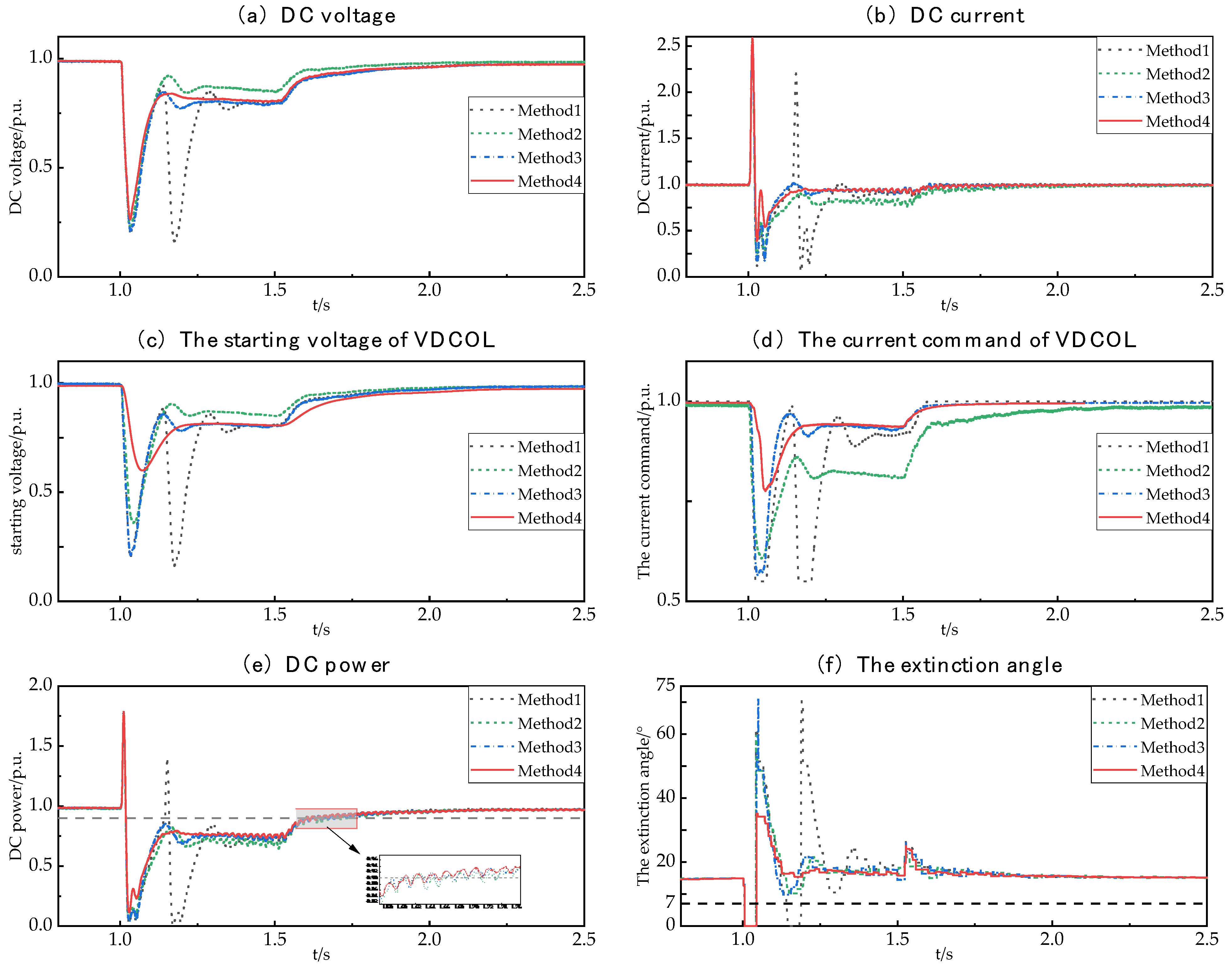 Energies 16 07342 g009