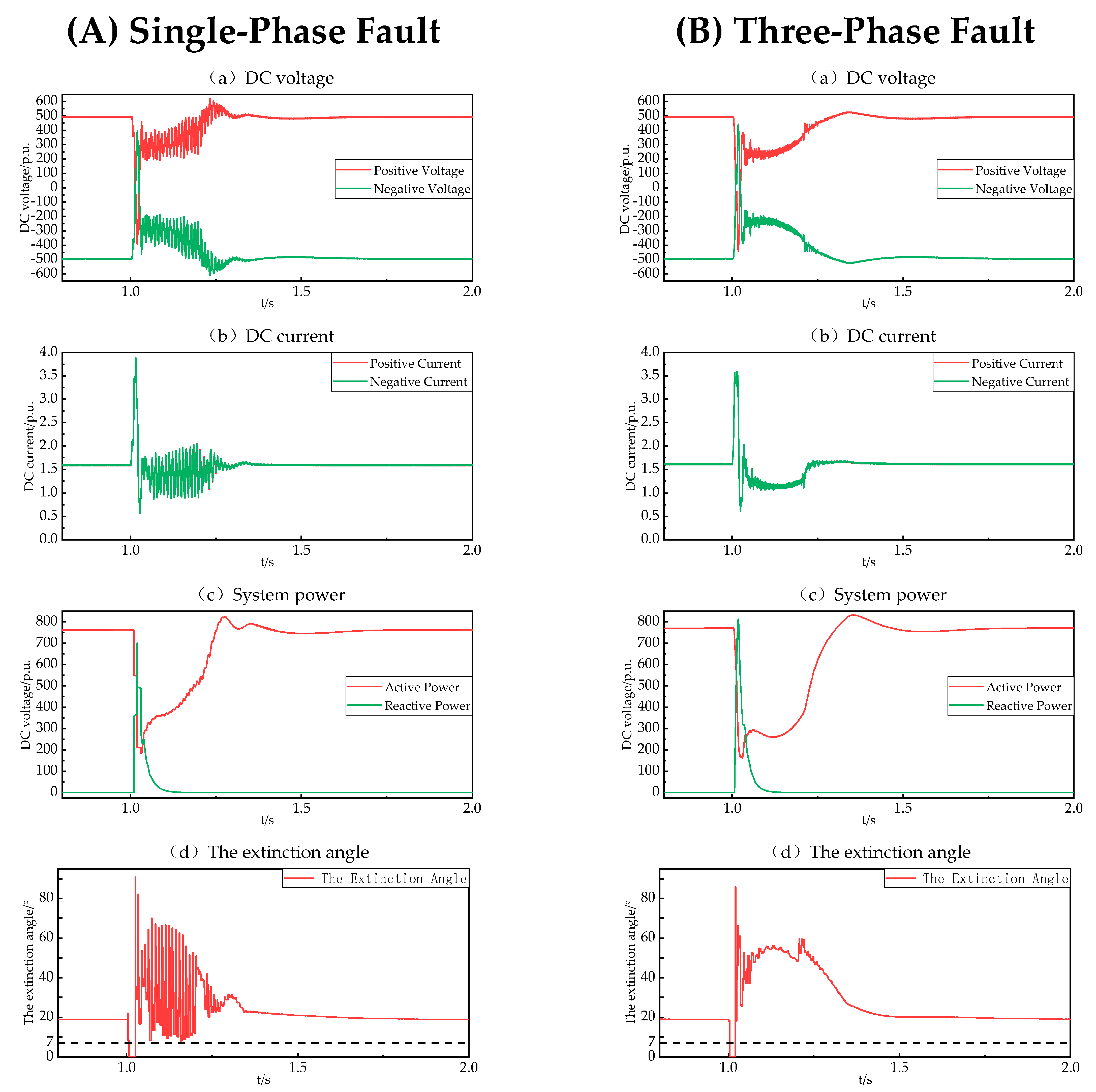 Energies 16 07342 g012
