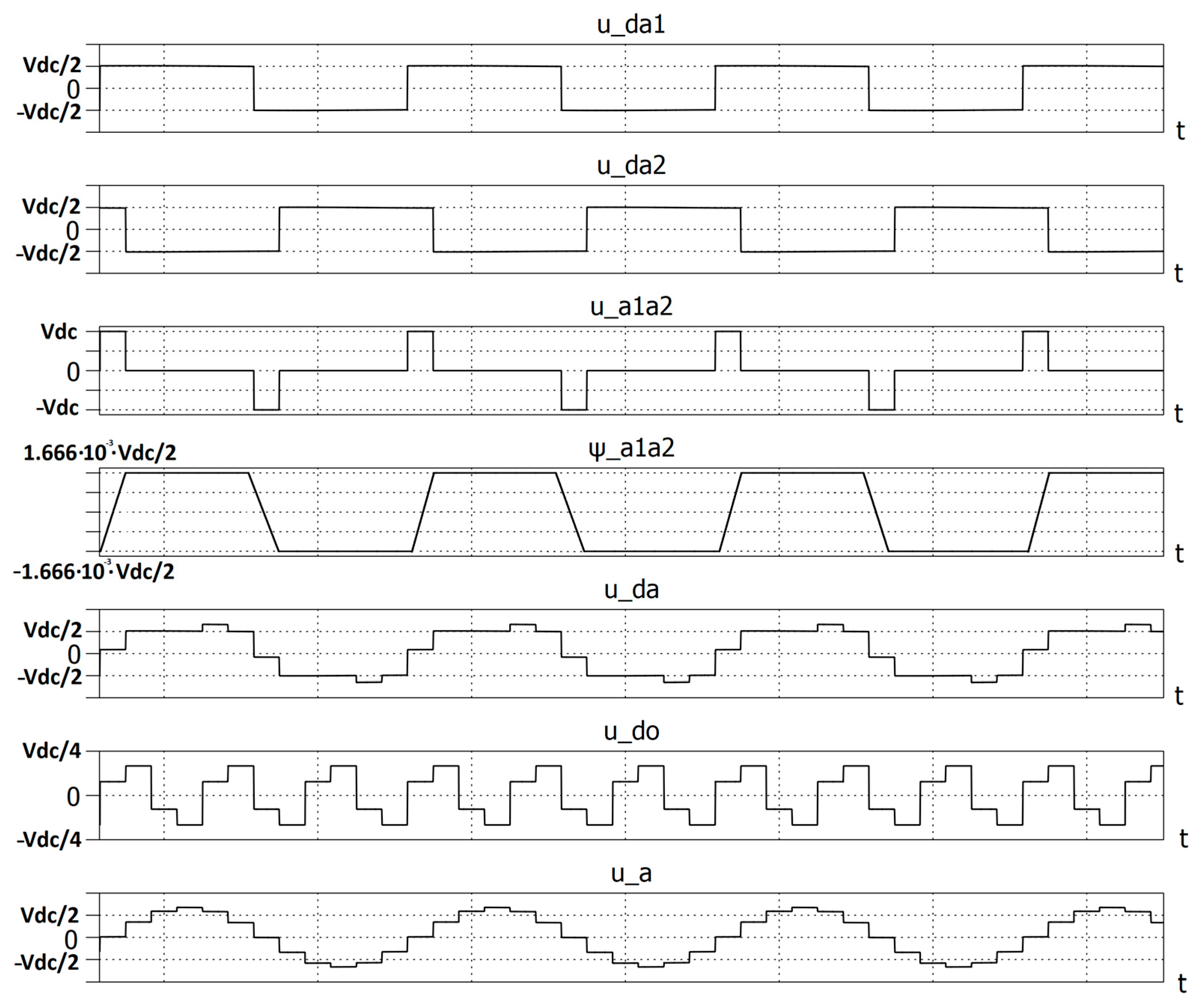 Energies 16 07343 g005