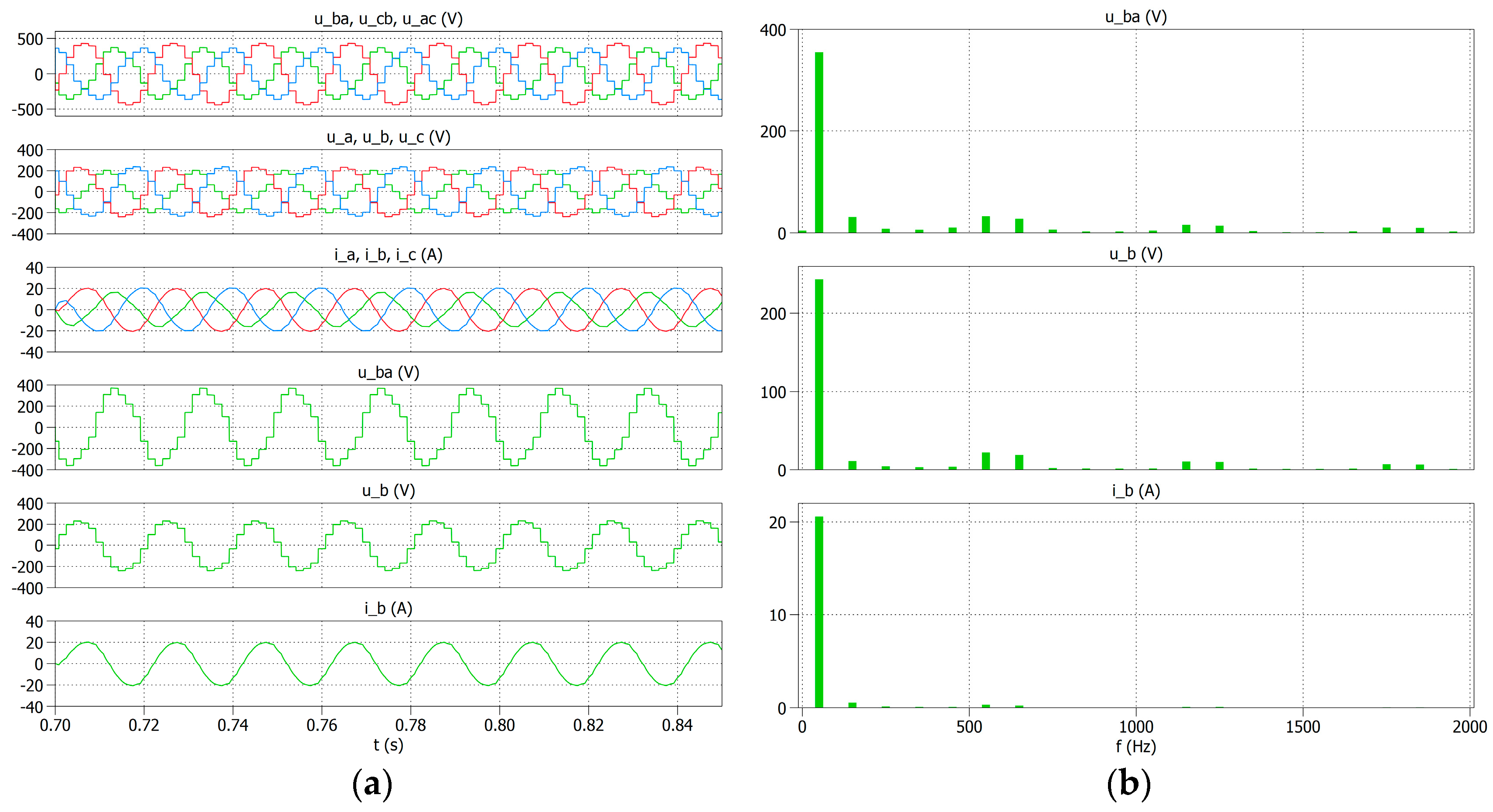 Energies 16 07343 g007
