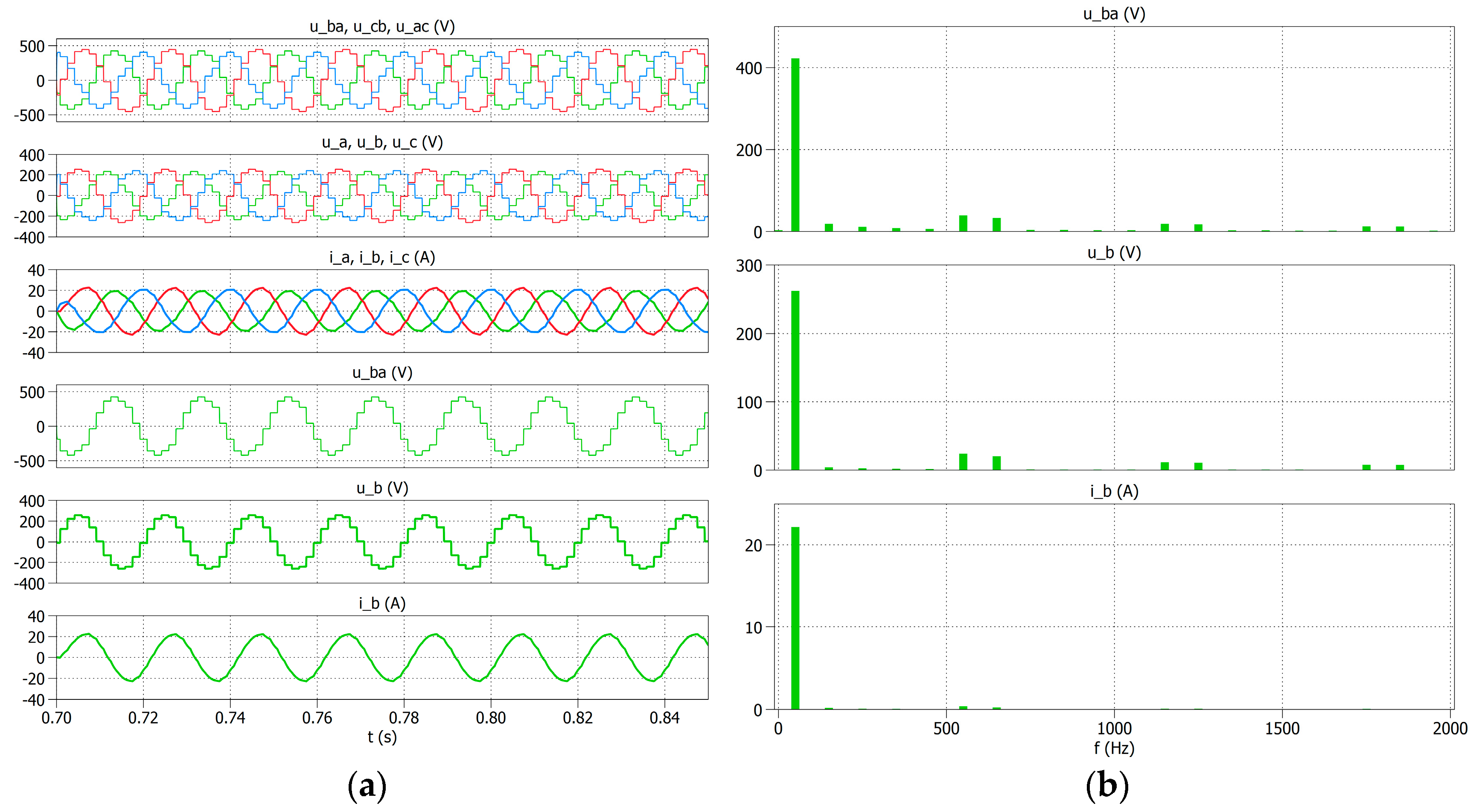 Energies 16 07343 g008