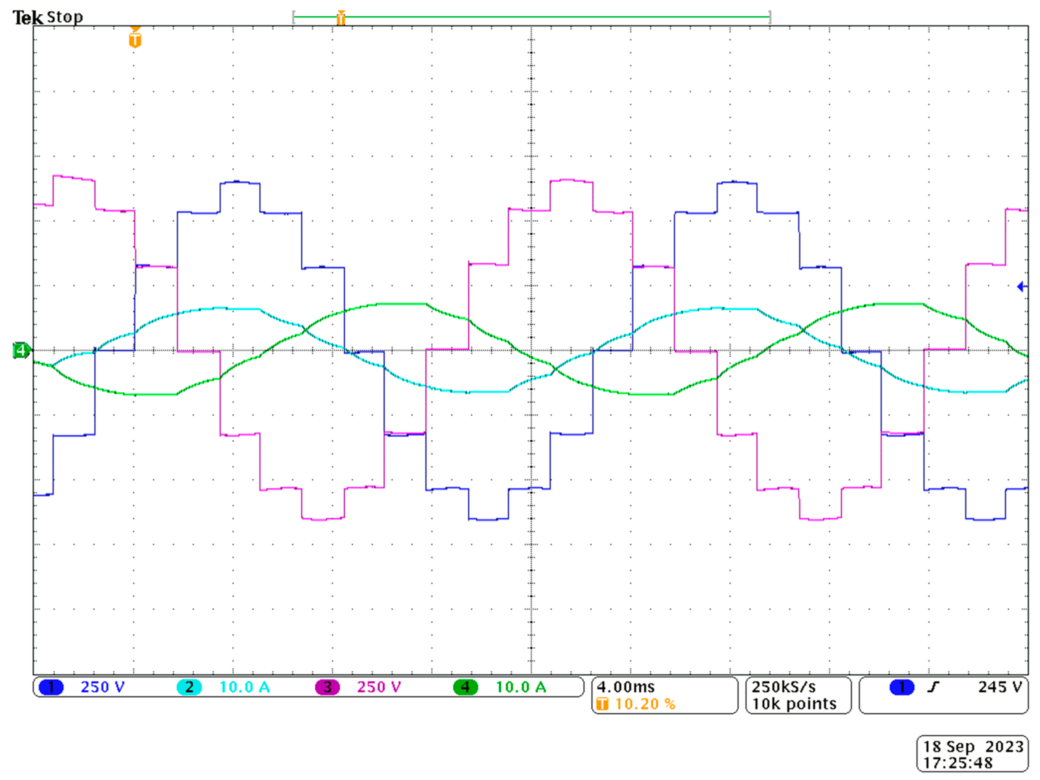 Energies 16 07343 g014
