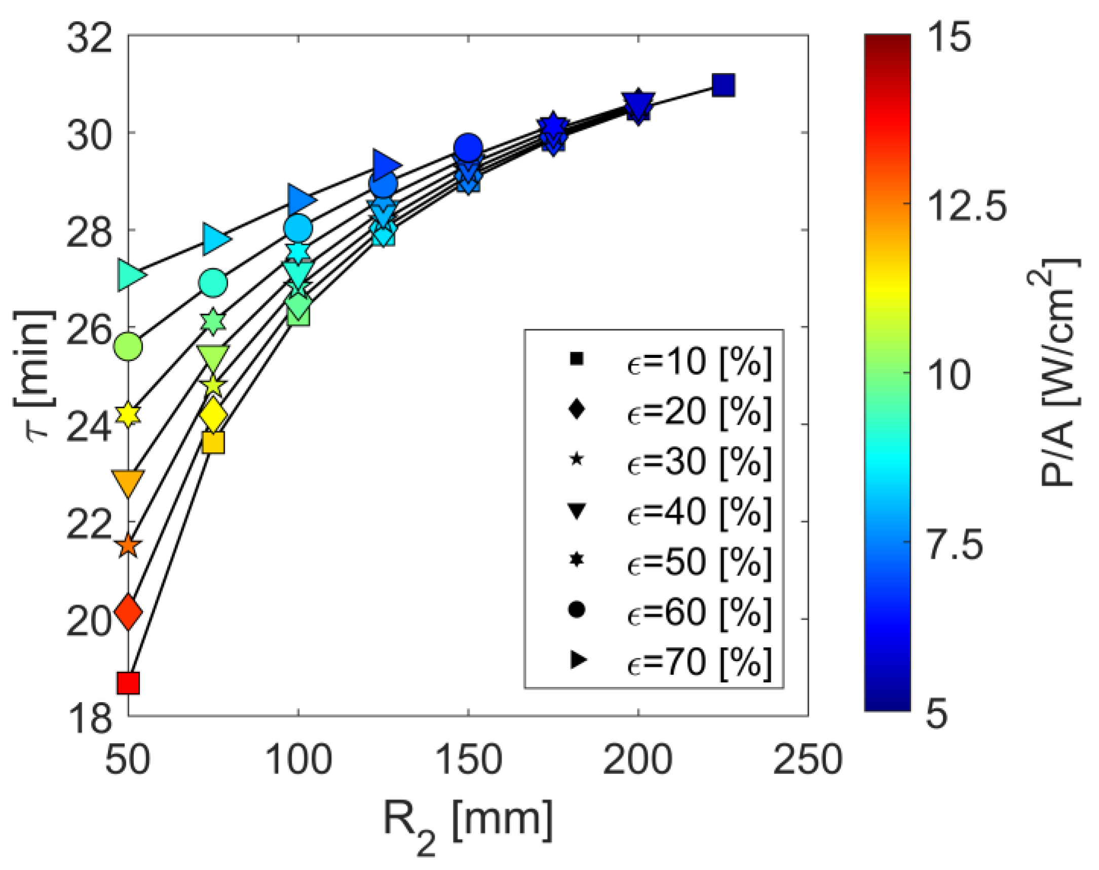 Energies 16 07344 g002