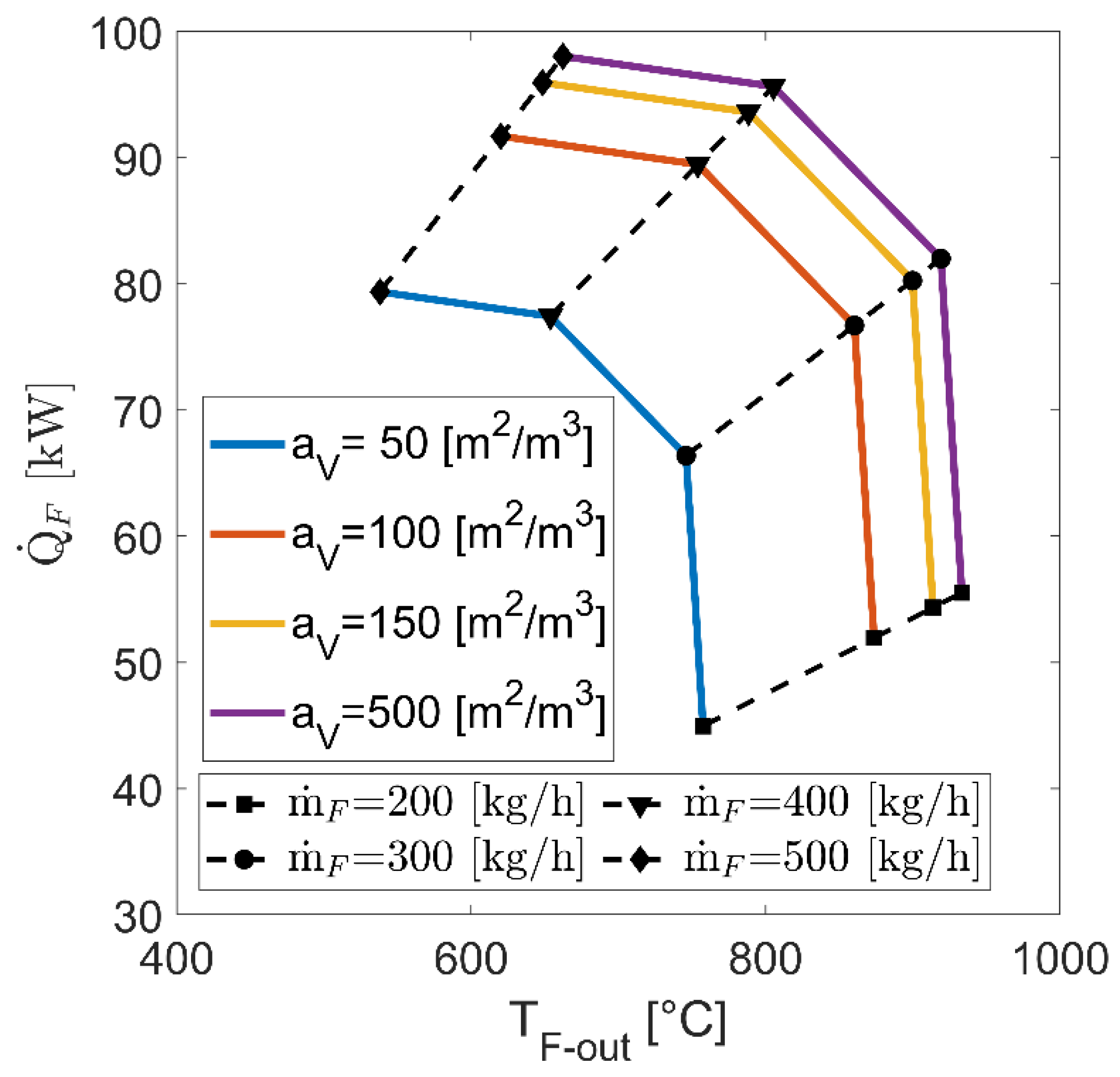 Energies 16 07344 g003