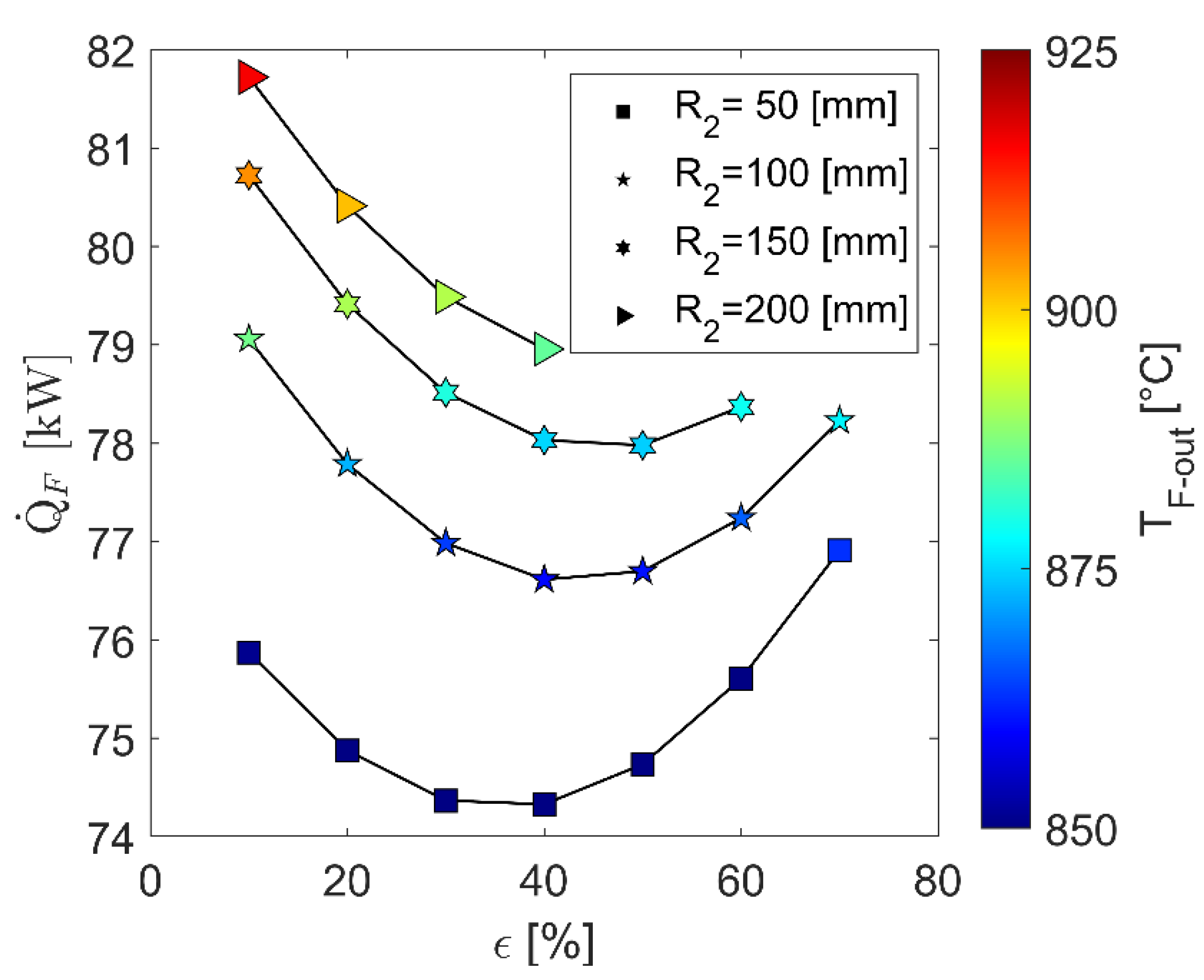 Energies 16 07344 g004