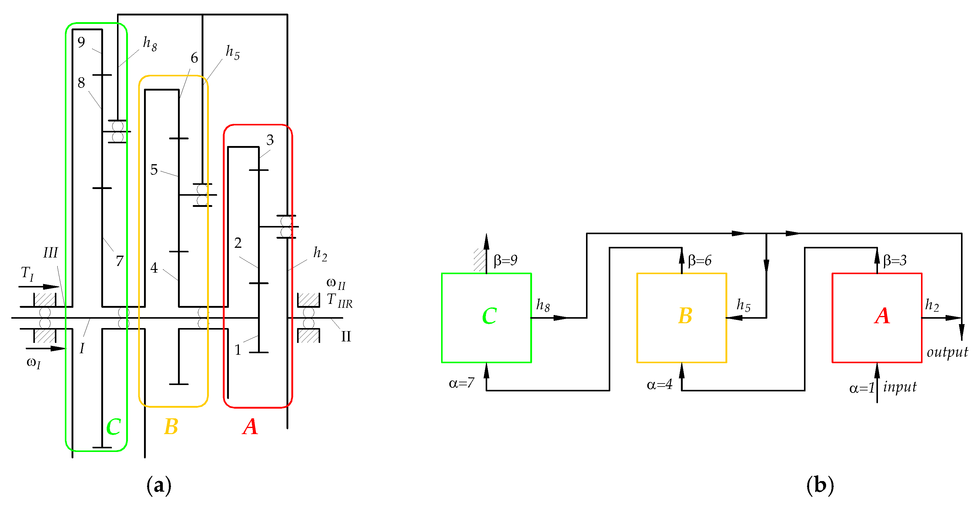 Energies 16 07347 g004 Energies 16 07347 g004