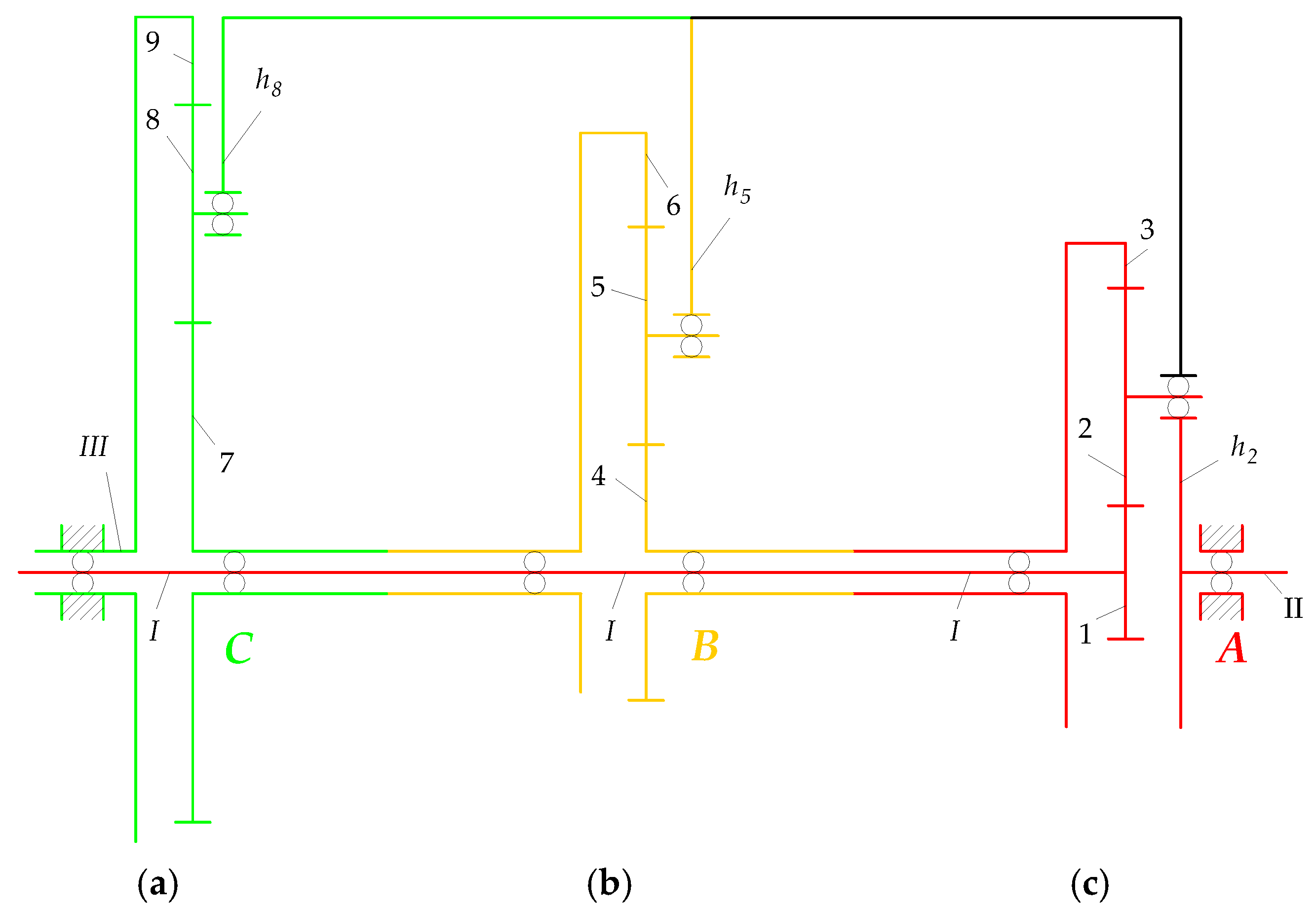 Energies 16 07347 g005 Energies 16 07347 g005