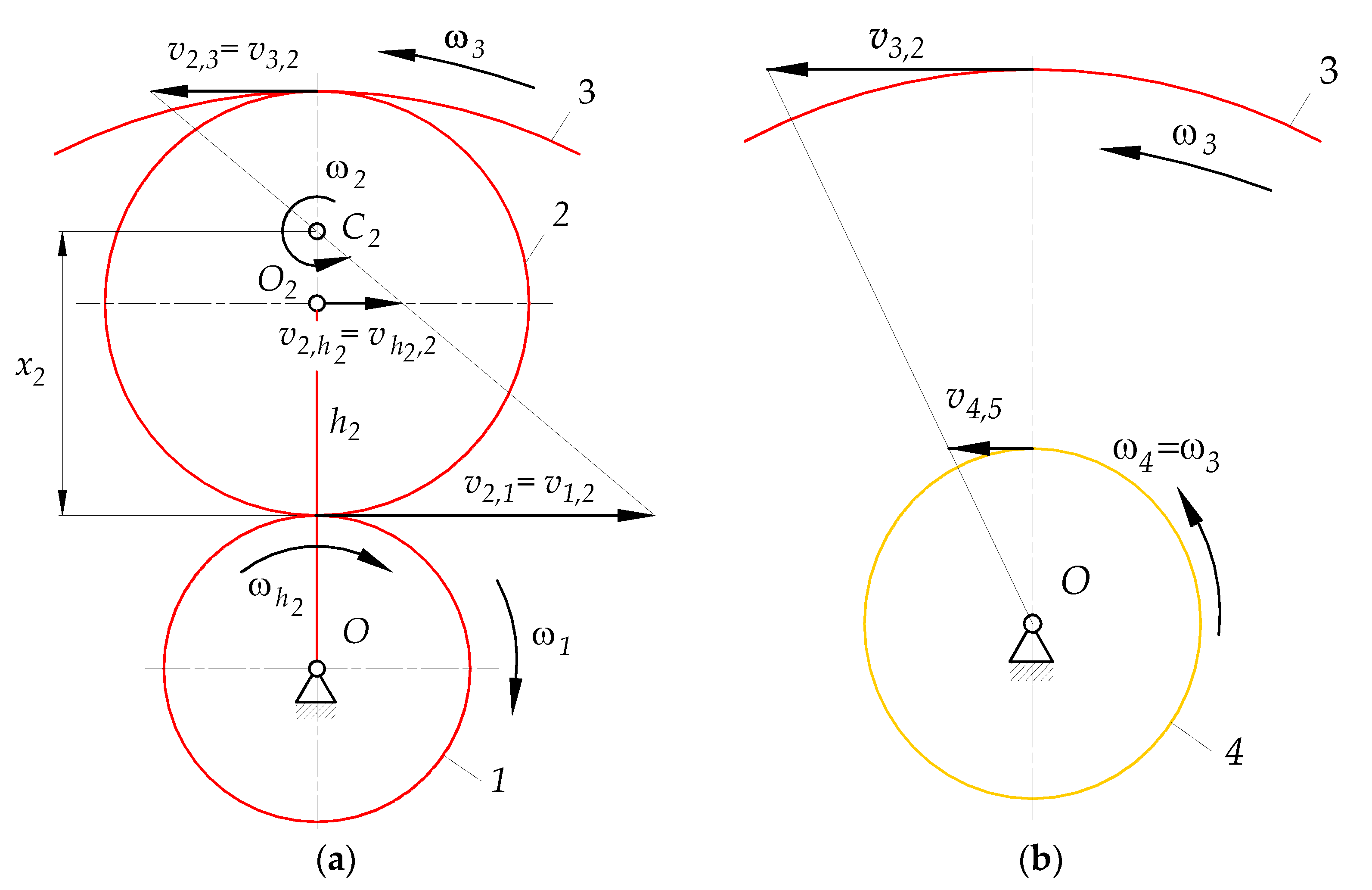 Energies 16 07347 g0a1 Energies 16 07347 g0a1