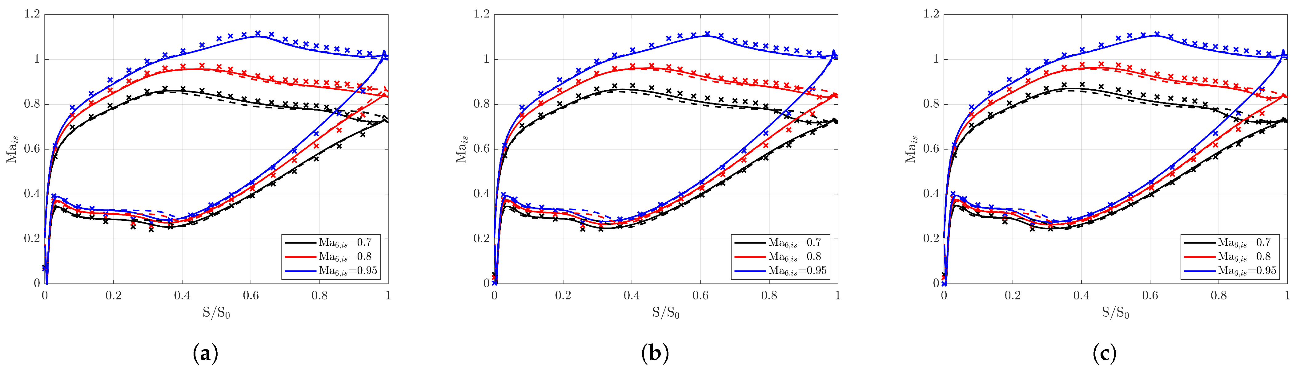 Energies 16 07348 g005