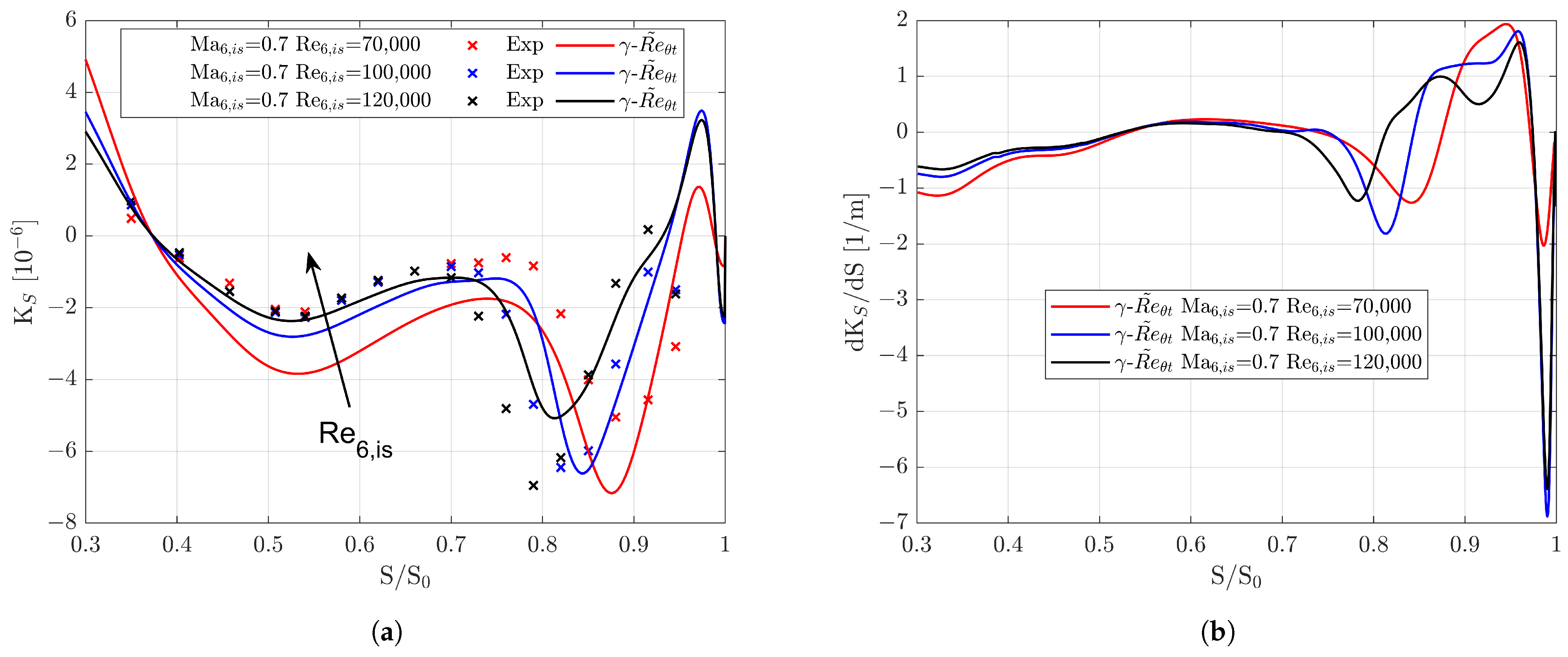 Energies 16 07348 g006