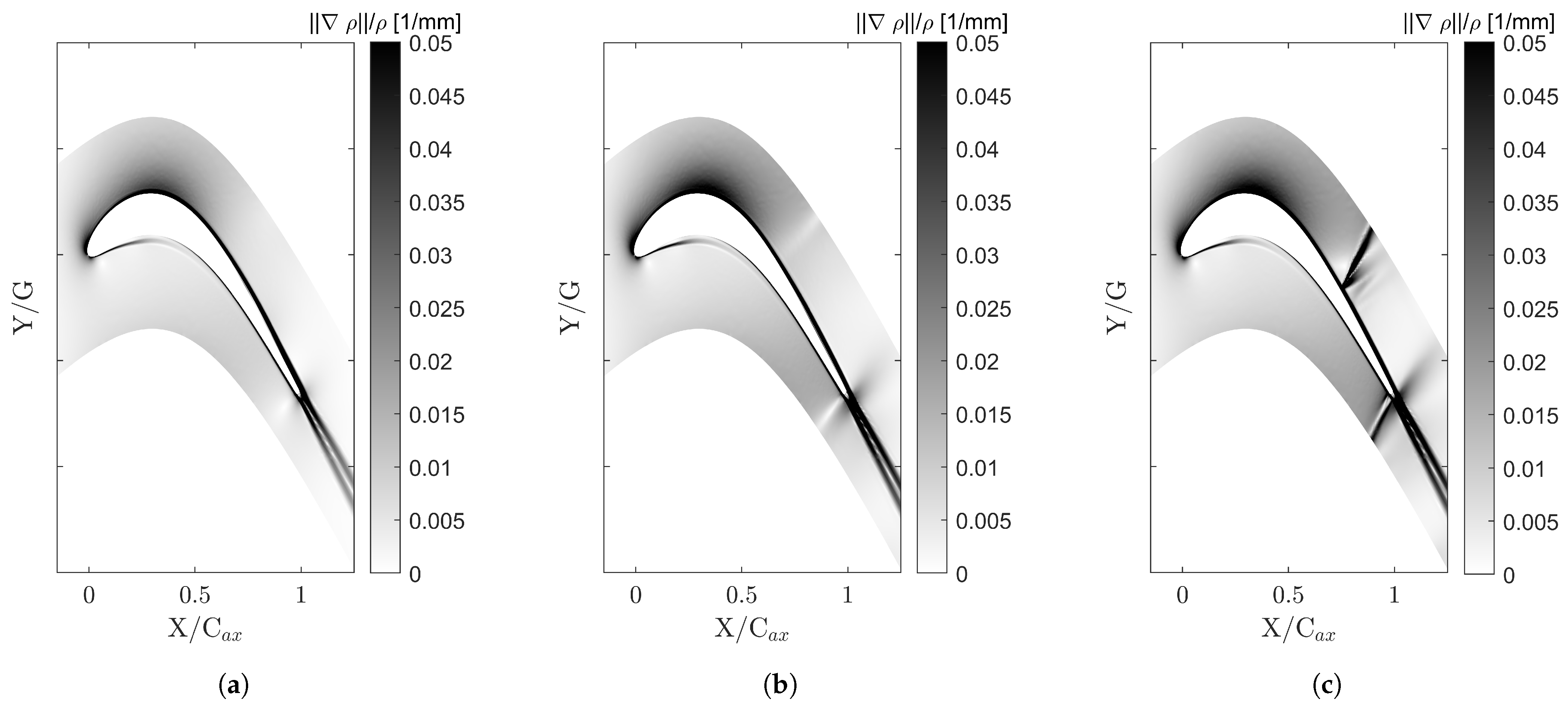 Energies 16 07348 g008