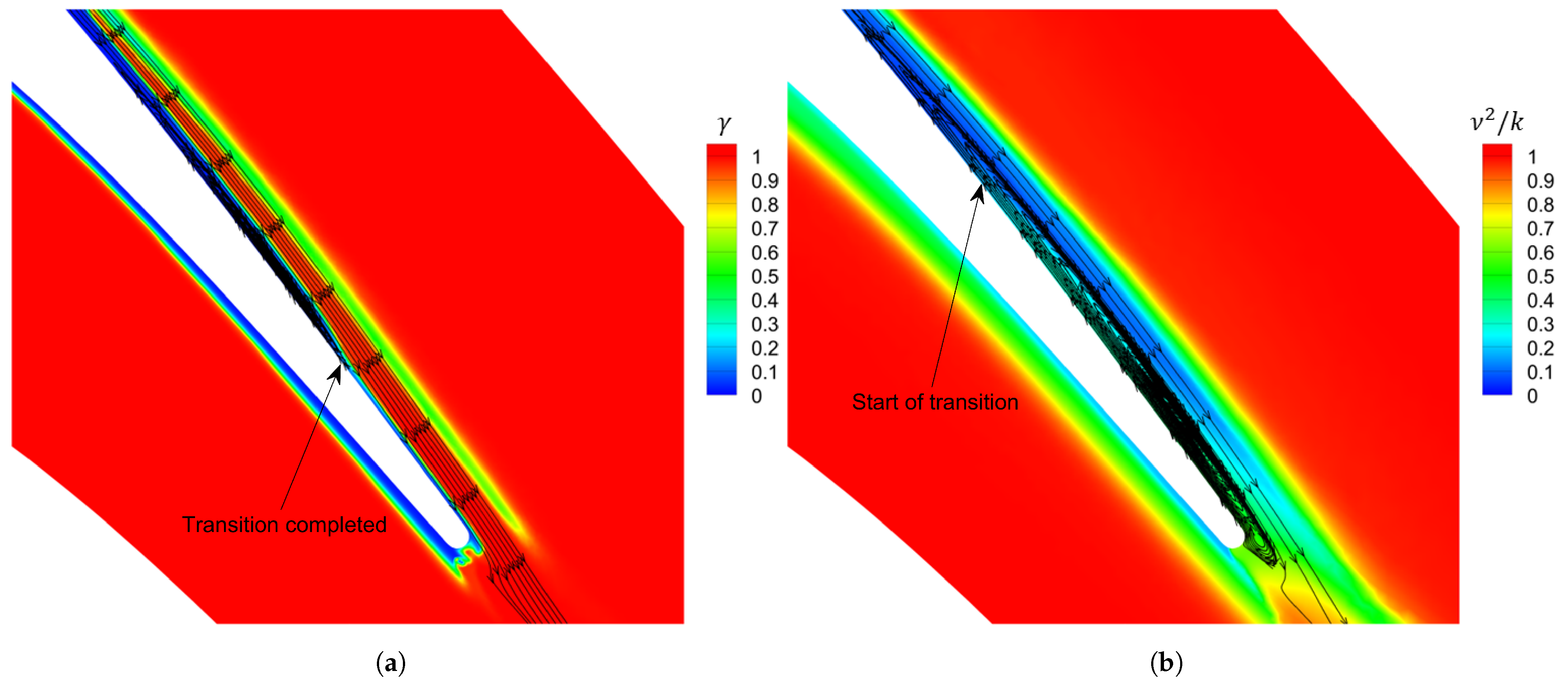 Energies 16 07348 g013