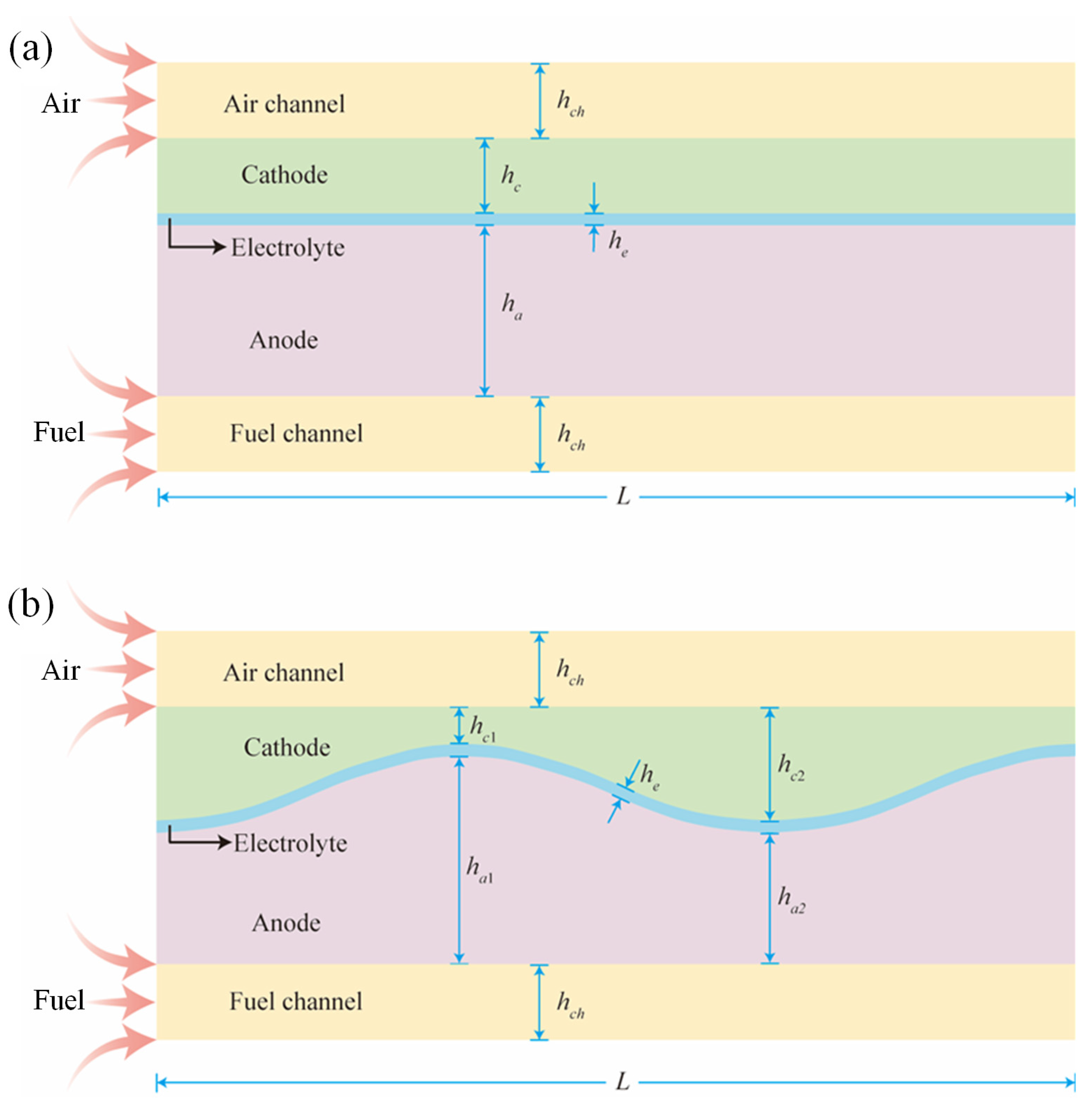 Energies 16 07349 g001