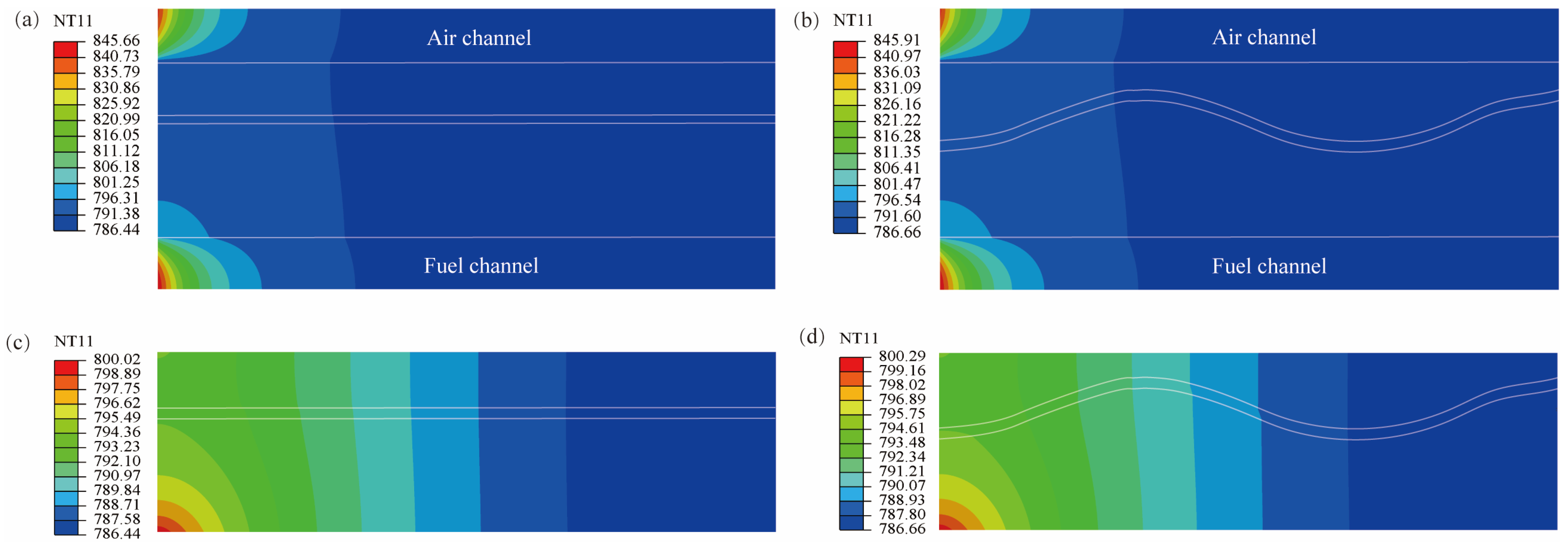 Energies 16 07349 g002