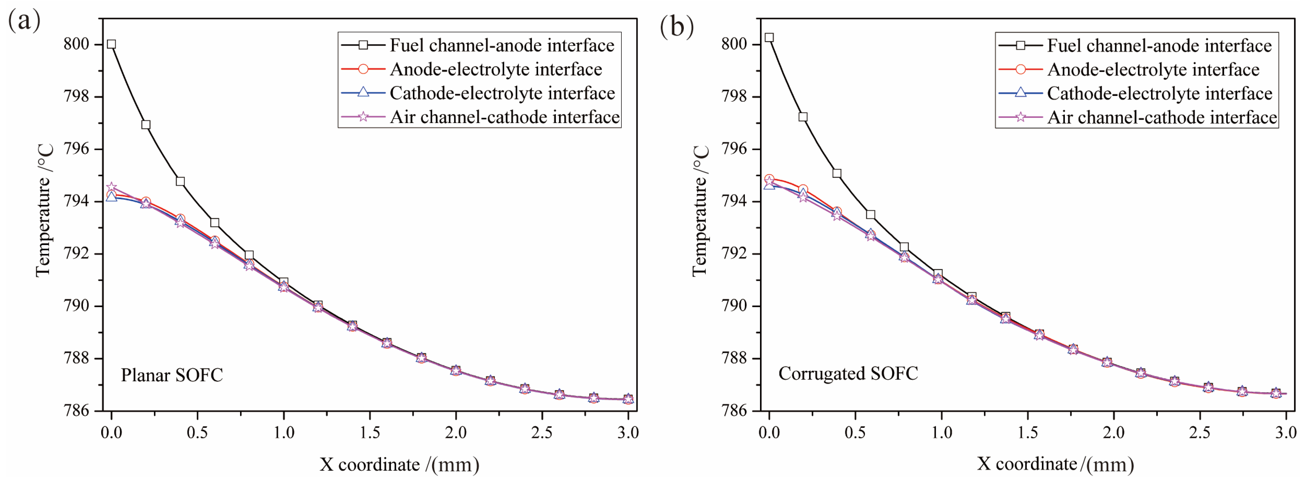 Energies 16 07349 g003