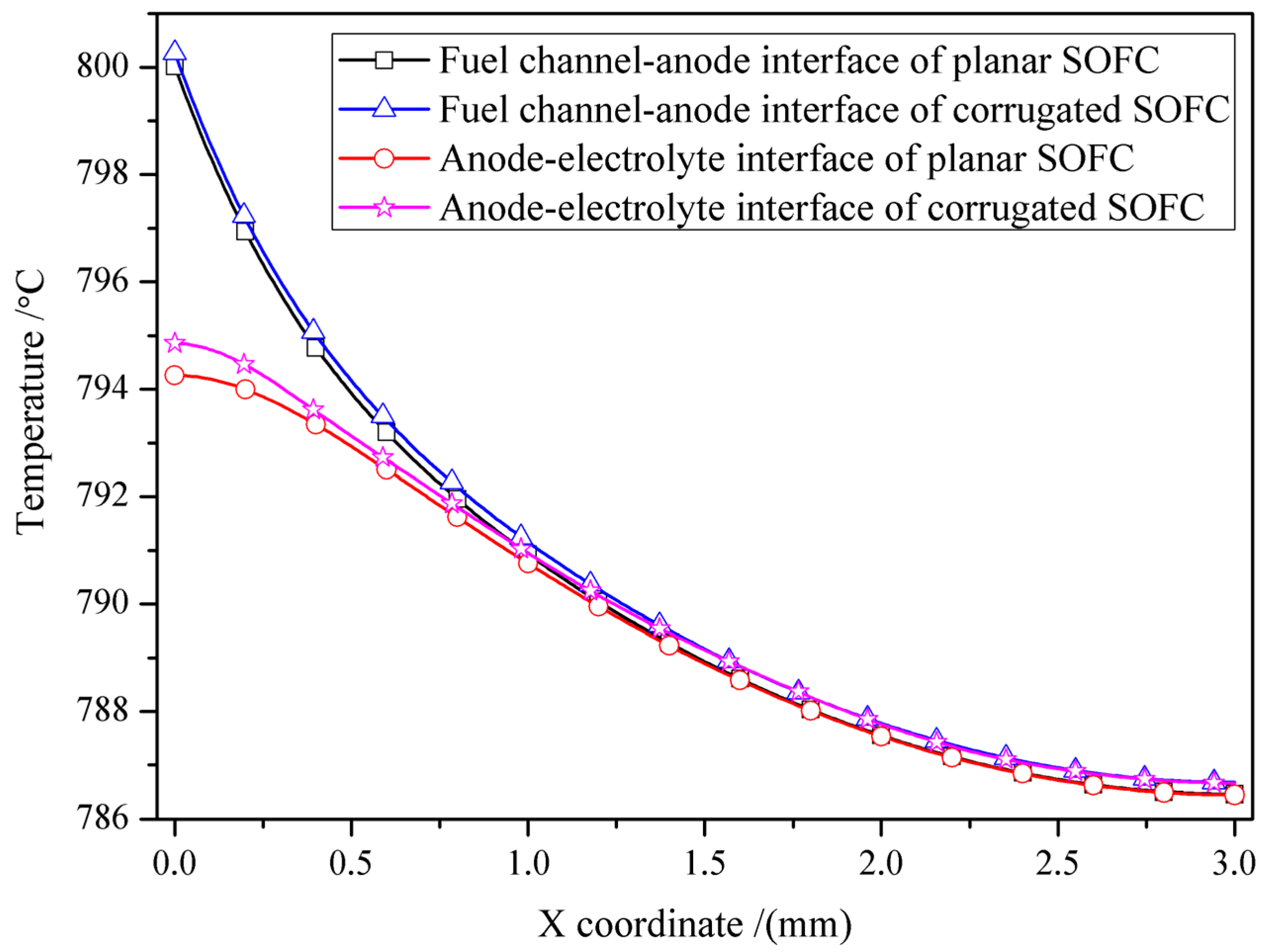 Energies 16 07349 g004