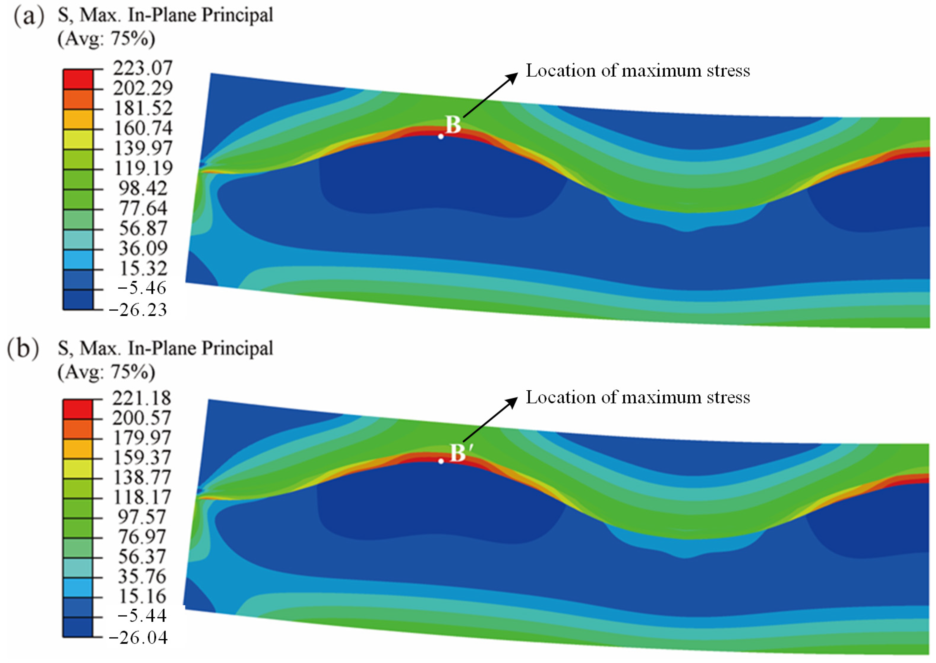 Energies 16 07349 g008