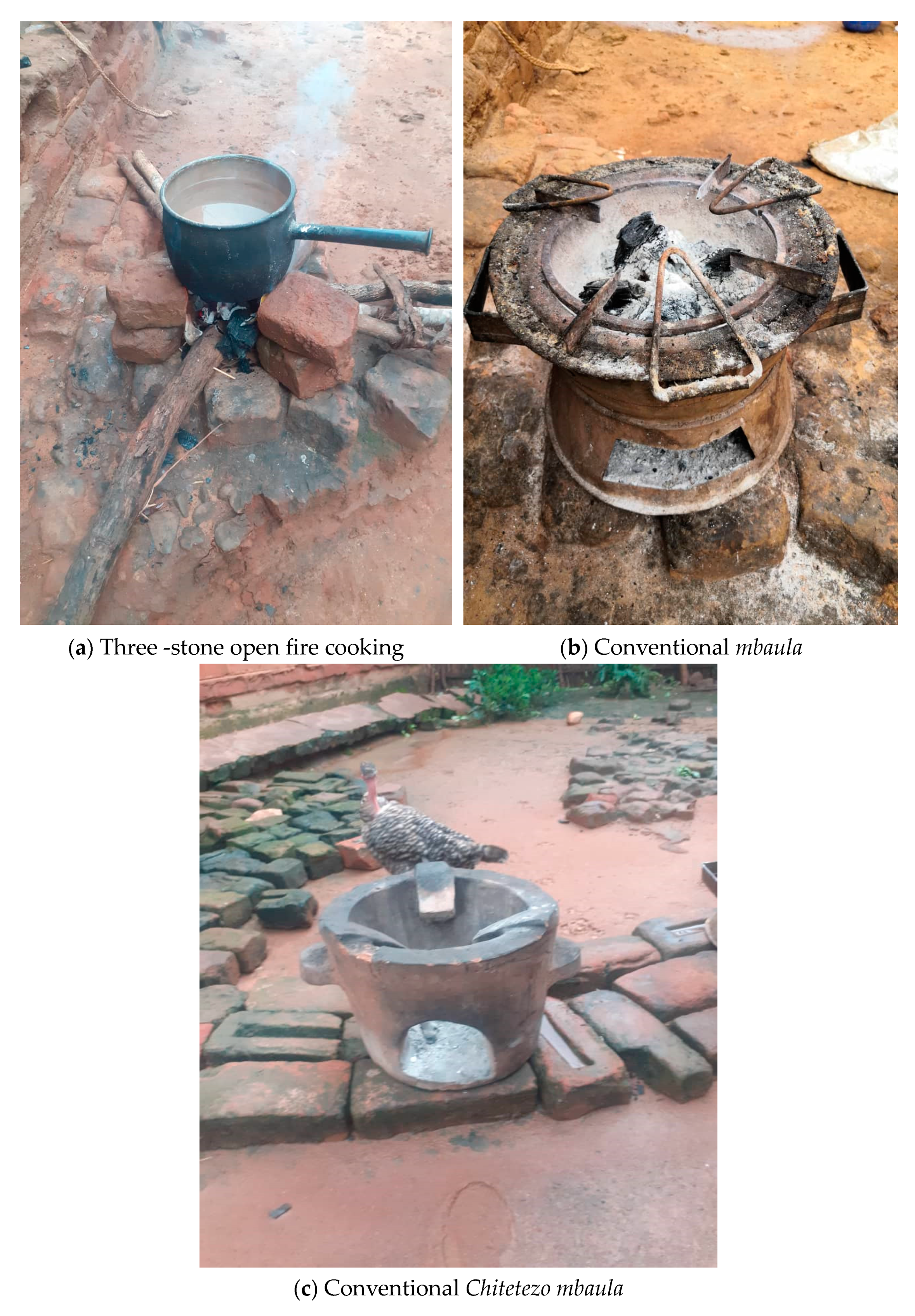 Energies 16 07350 g001