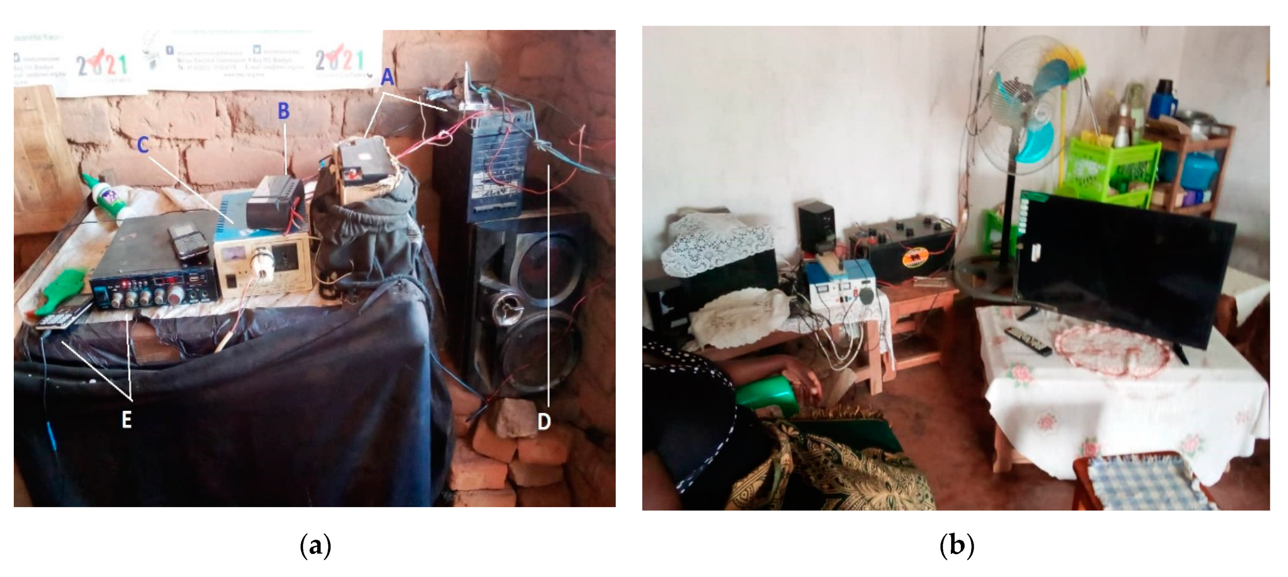 Energies 16 07350 g002a