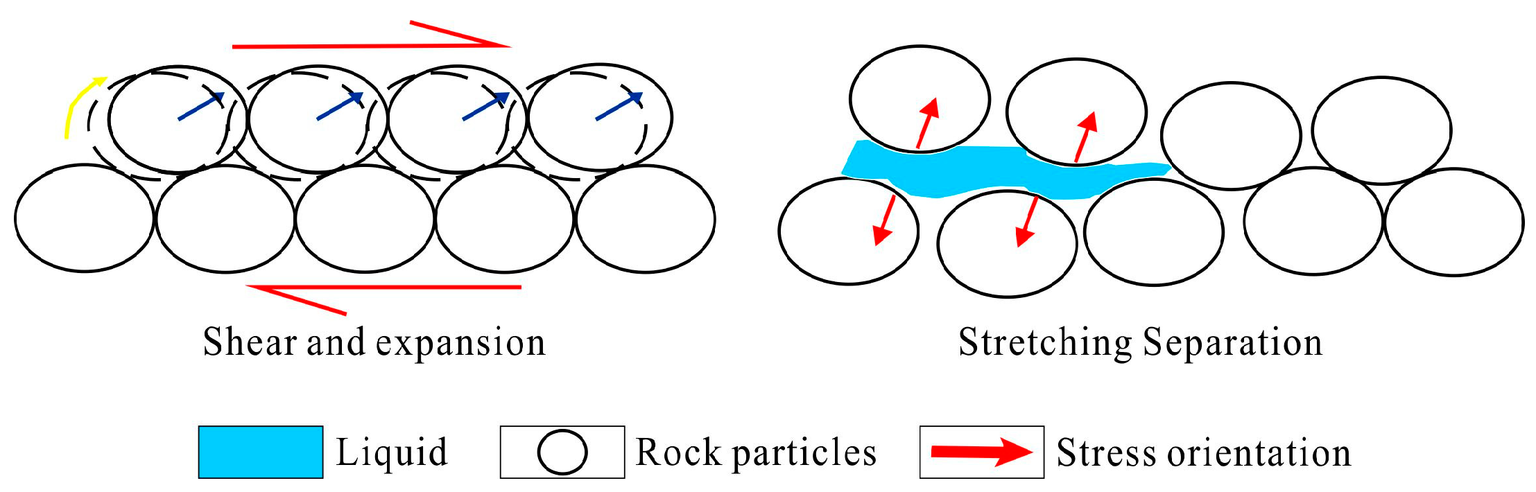 Energies 16 07351 g003