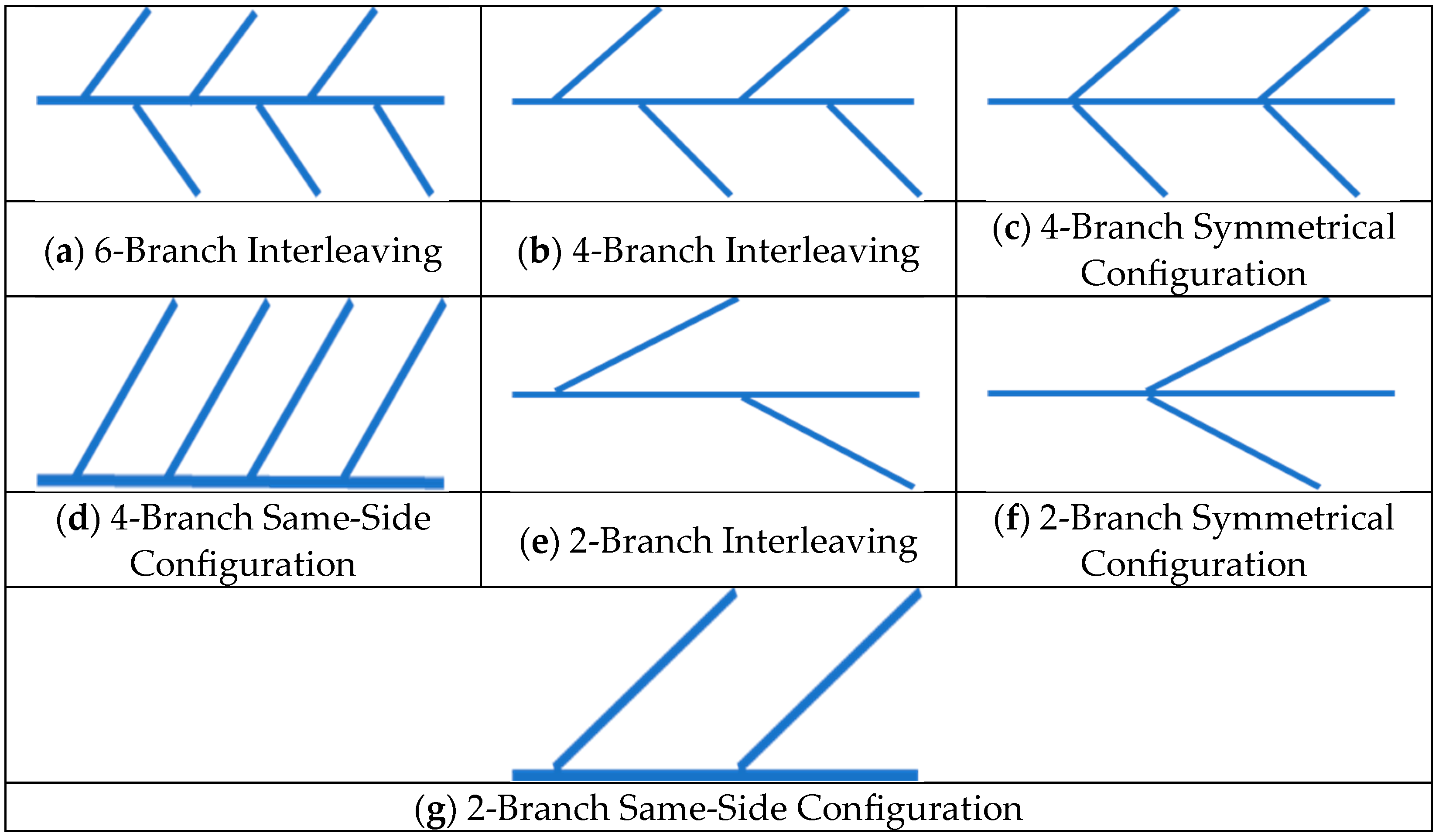 Energies 16 07351 g014