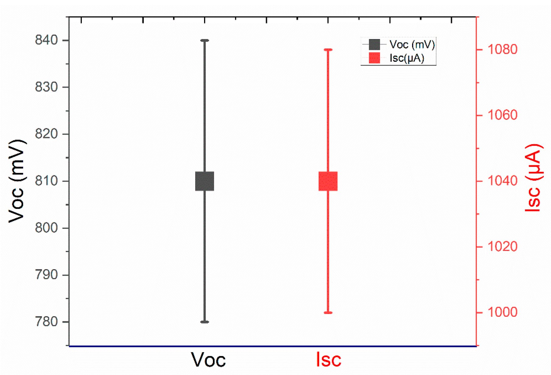 Energies 16 07353 g003