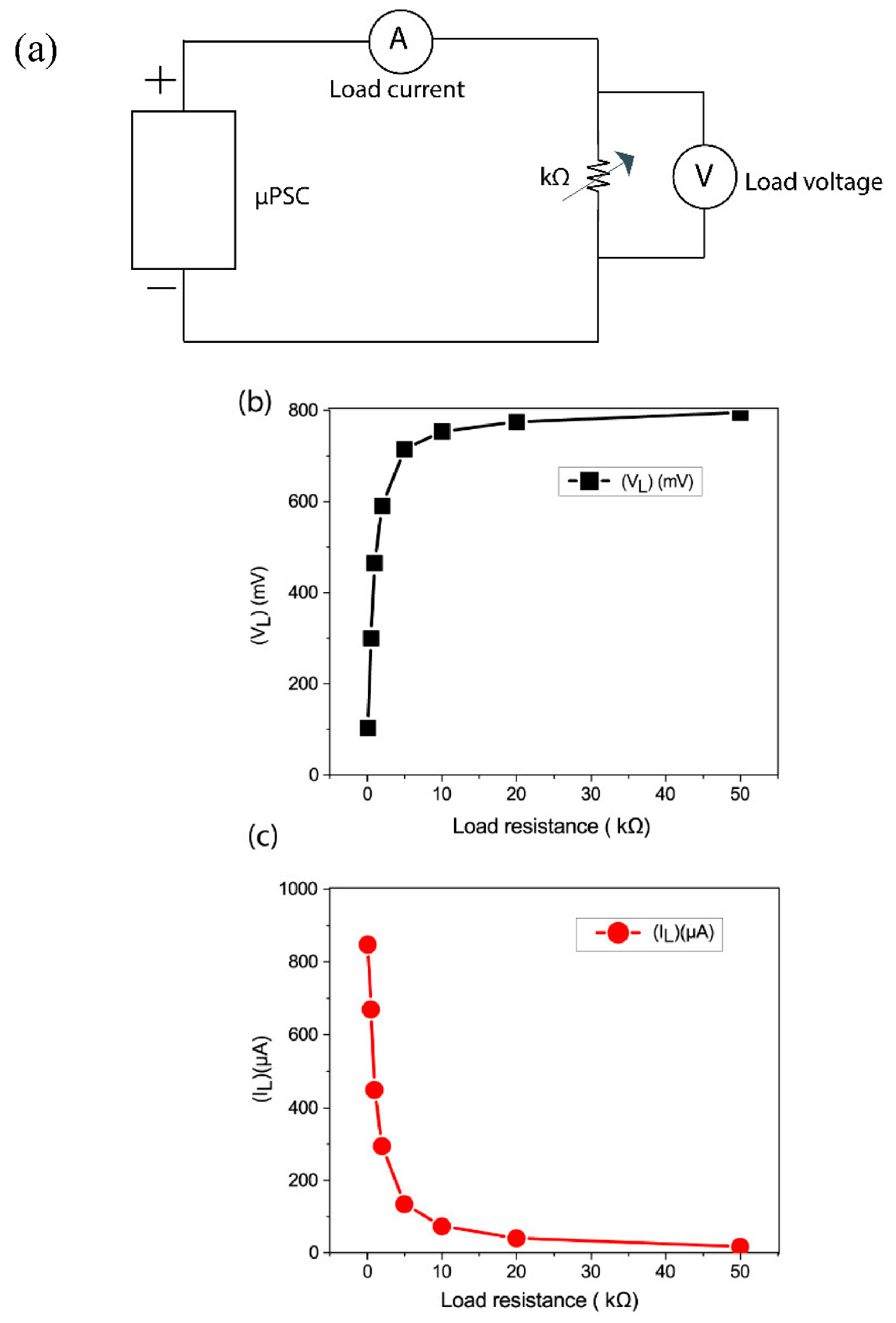 Energies 16 07353 g004