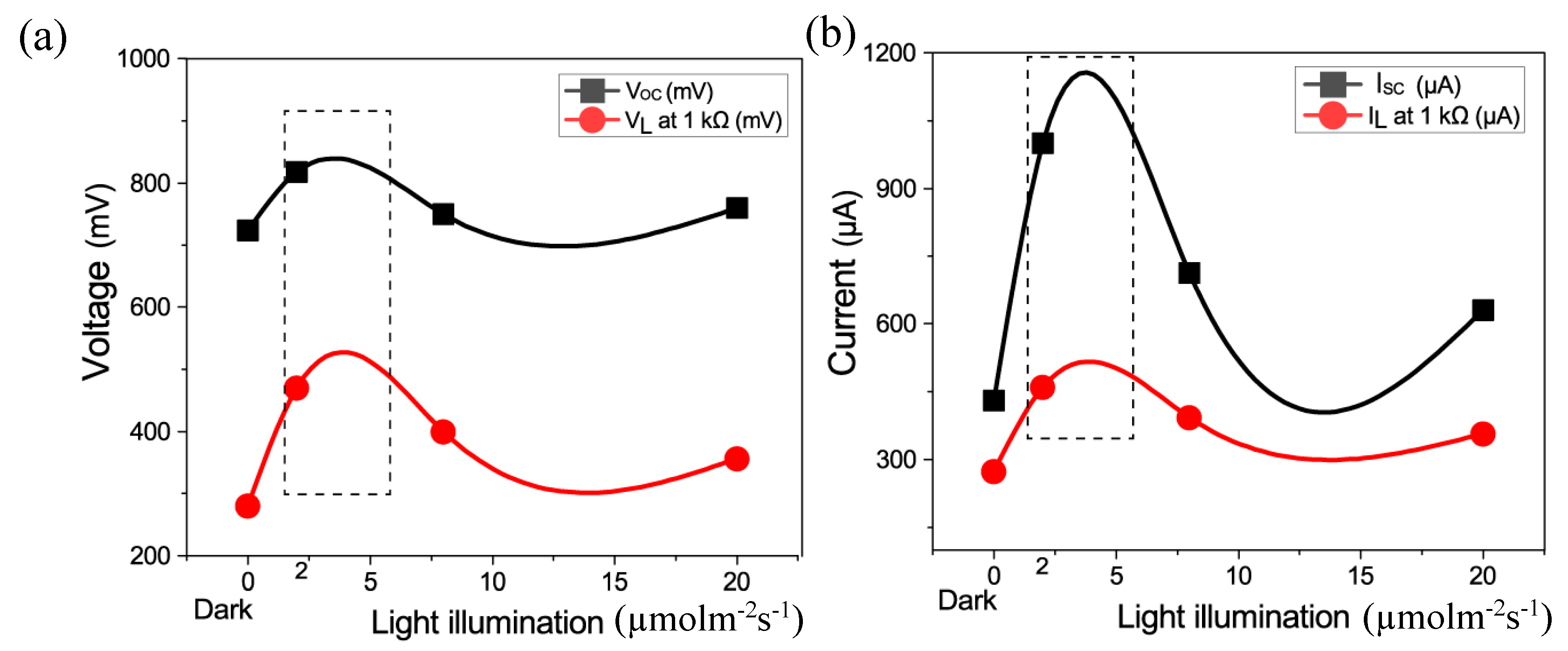 Energies 16 07353 g006