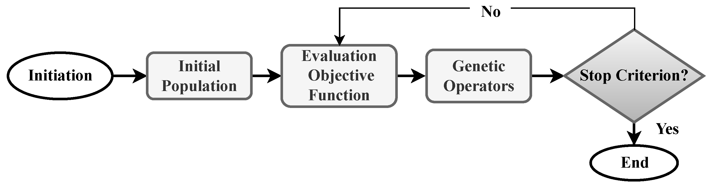 Energies 16 07354 g003